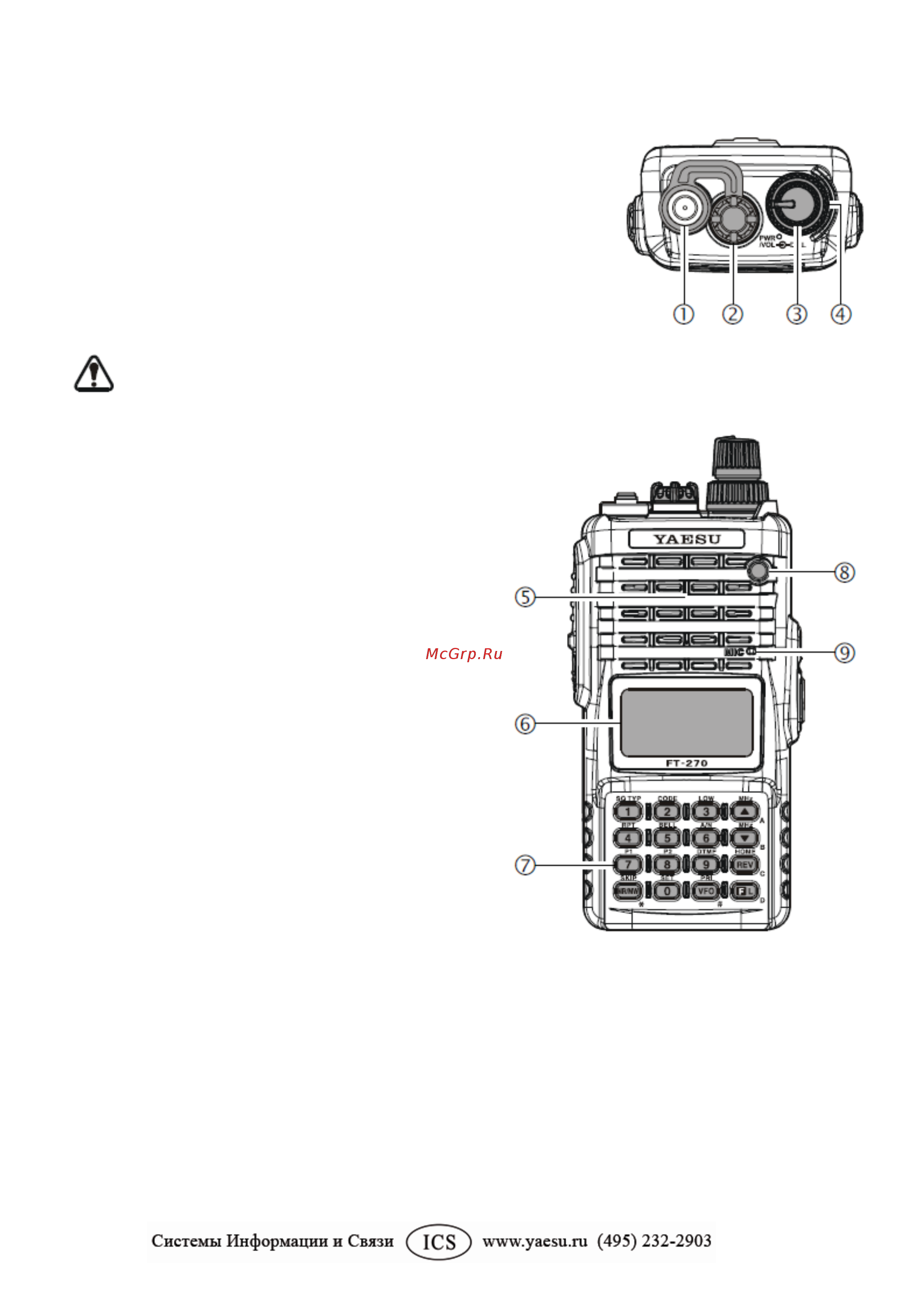 Yaesu FT-270 Инструкция по эксплуатации онлайн [9/72] 31754
