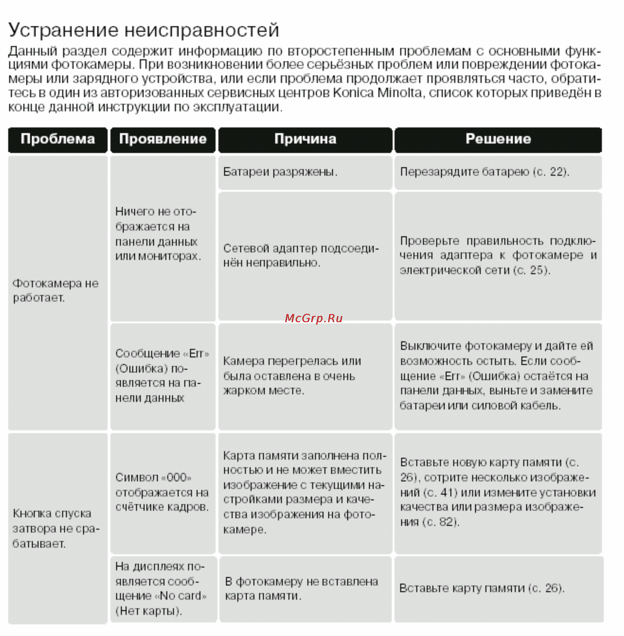 Konica Minolta Dimage A200 Инструкция по эксплуатации онлайн [160/172] 31755