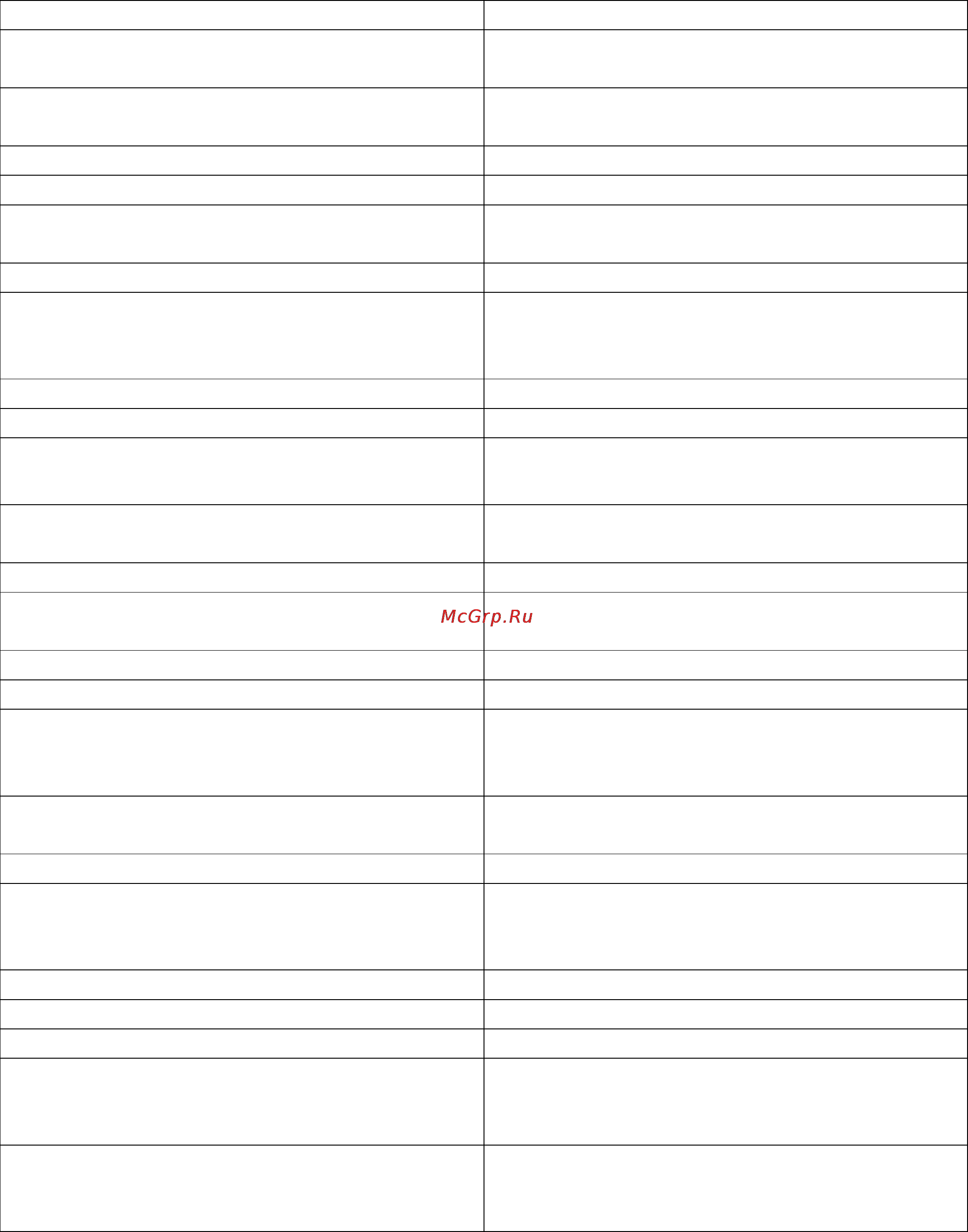 Konica Minolta Dimage A200 [168/172] Технические характеристики