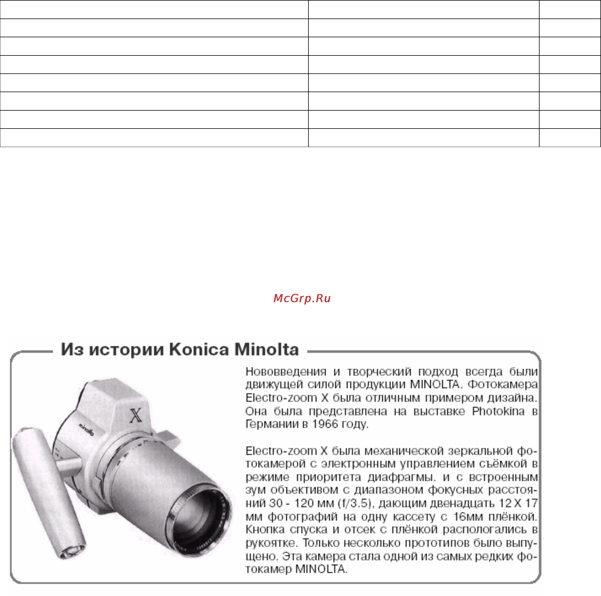 Konica Minolta Dimage A200 Инструкция по эксплуатации онлайн [53/172] 31755