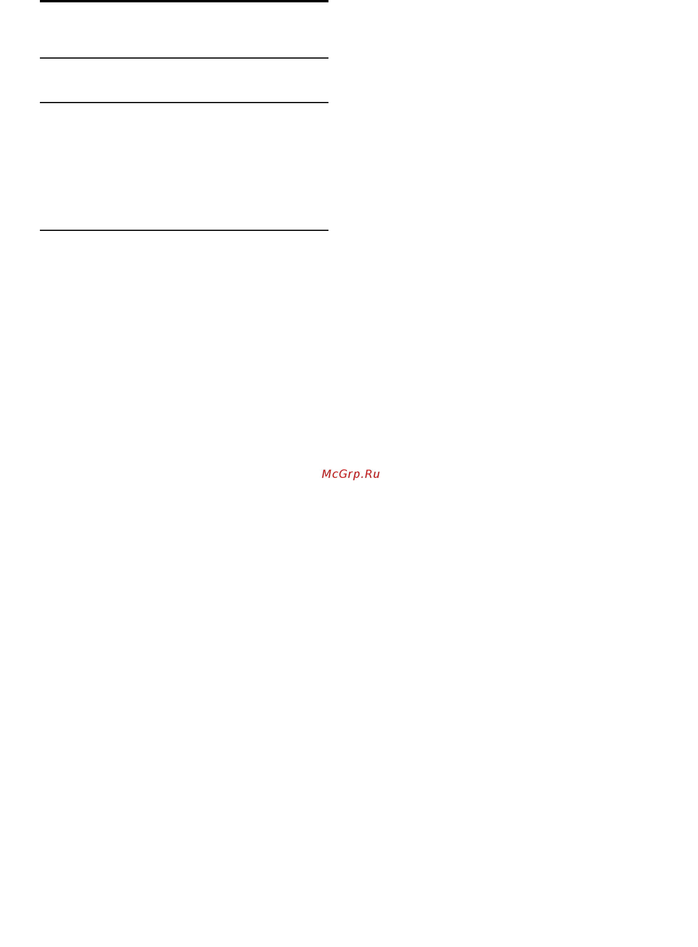 Philips PFL 9705H/60 [83/95] Характеристики