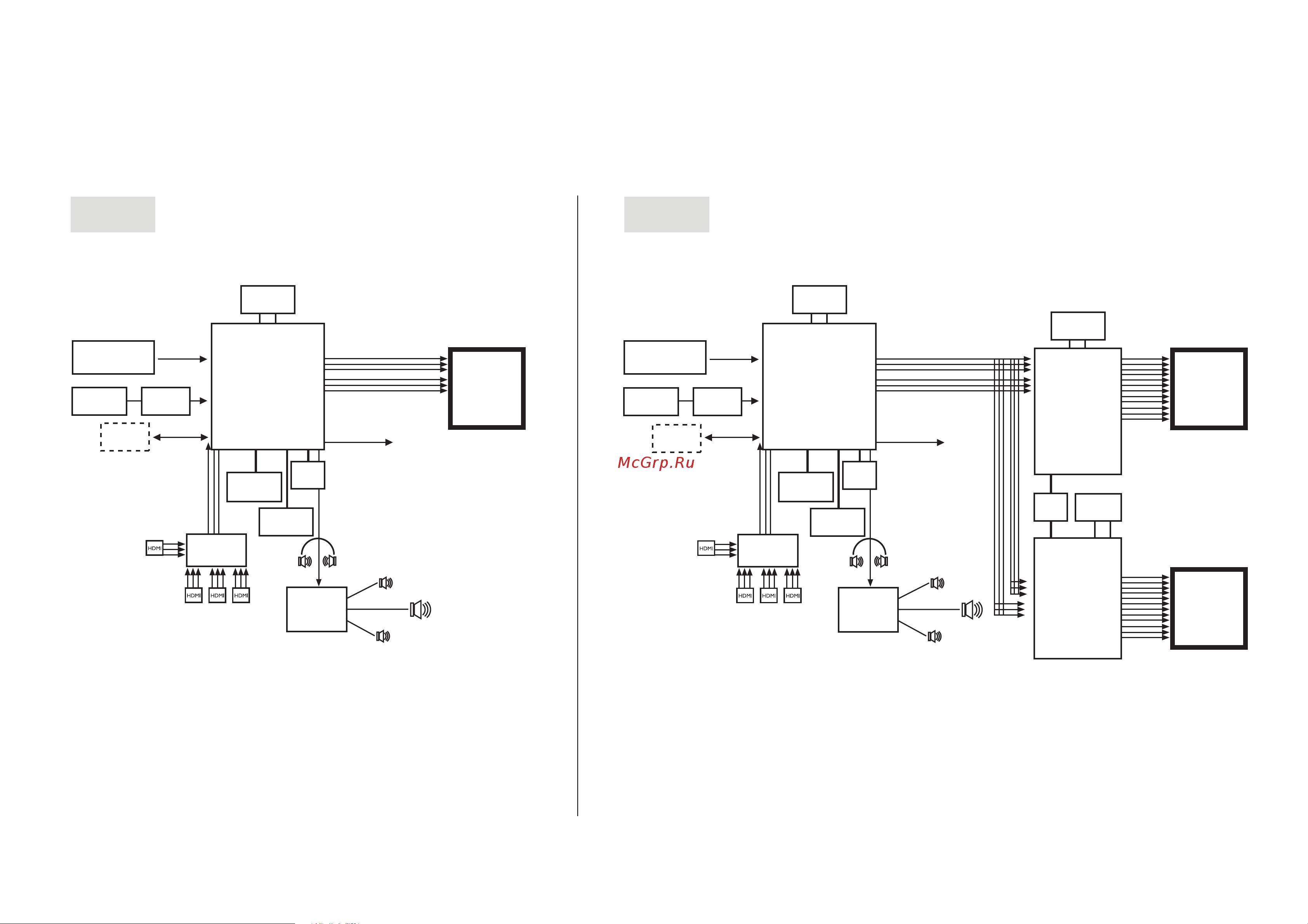 Philips 46 PFL 8605H/60 [386/387] Diagramma elettronico electronic diagram
