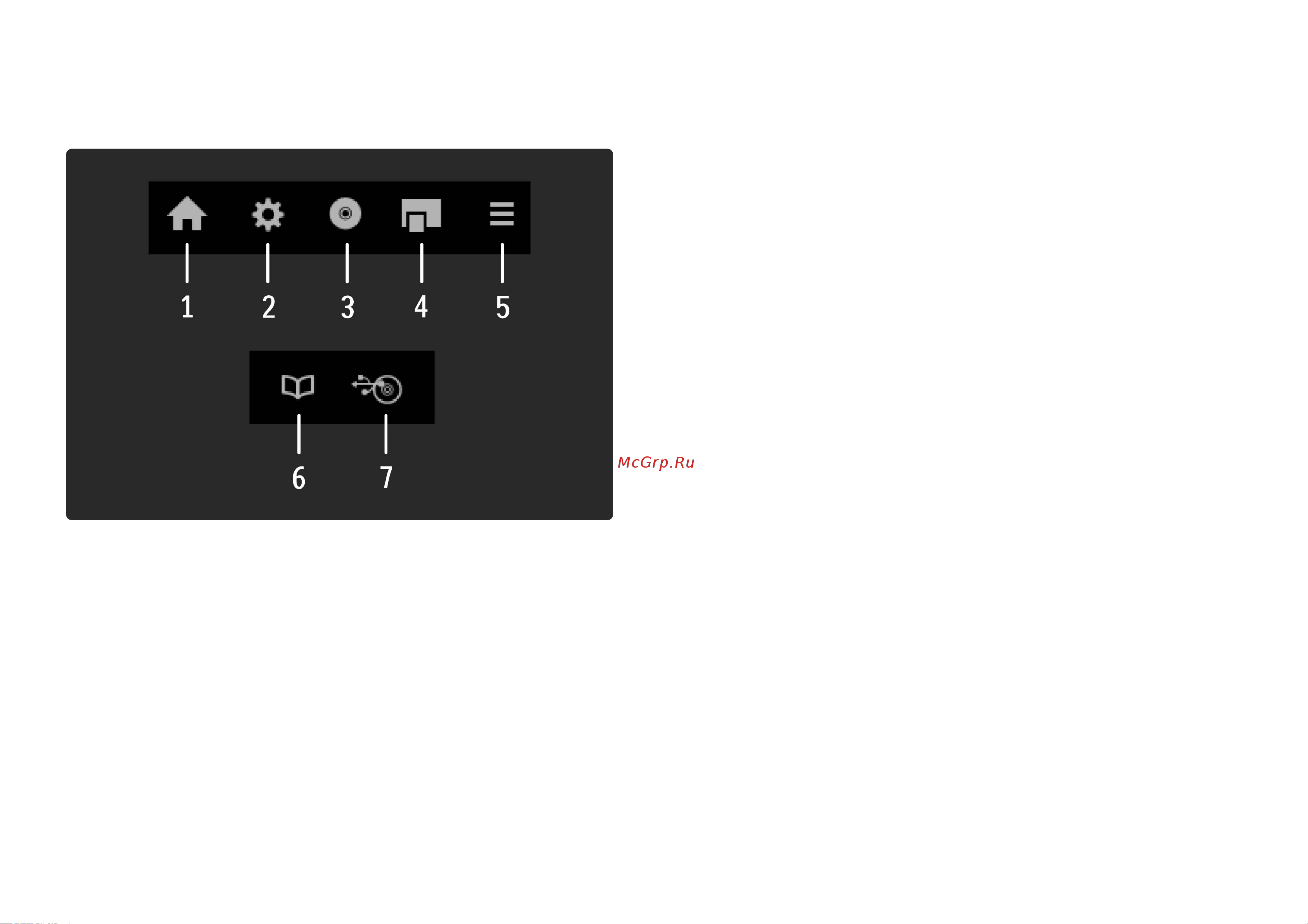 Philips 46 PFL 8605H/60 [68/387] Пульт дистанционного управления easylink 3 4
