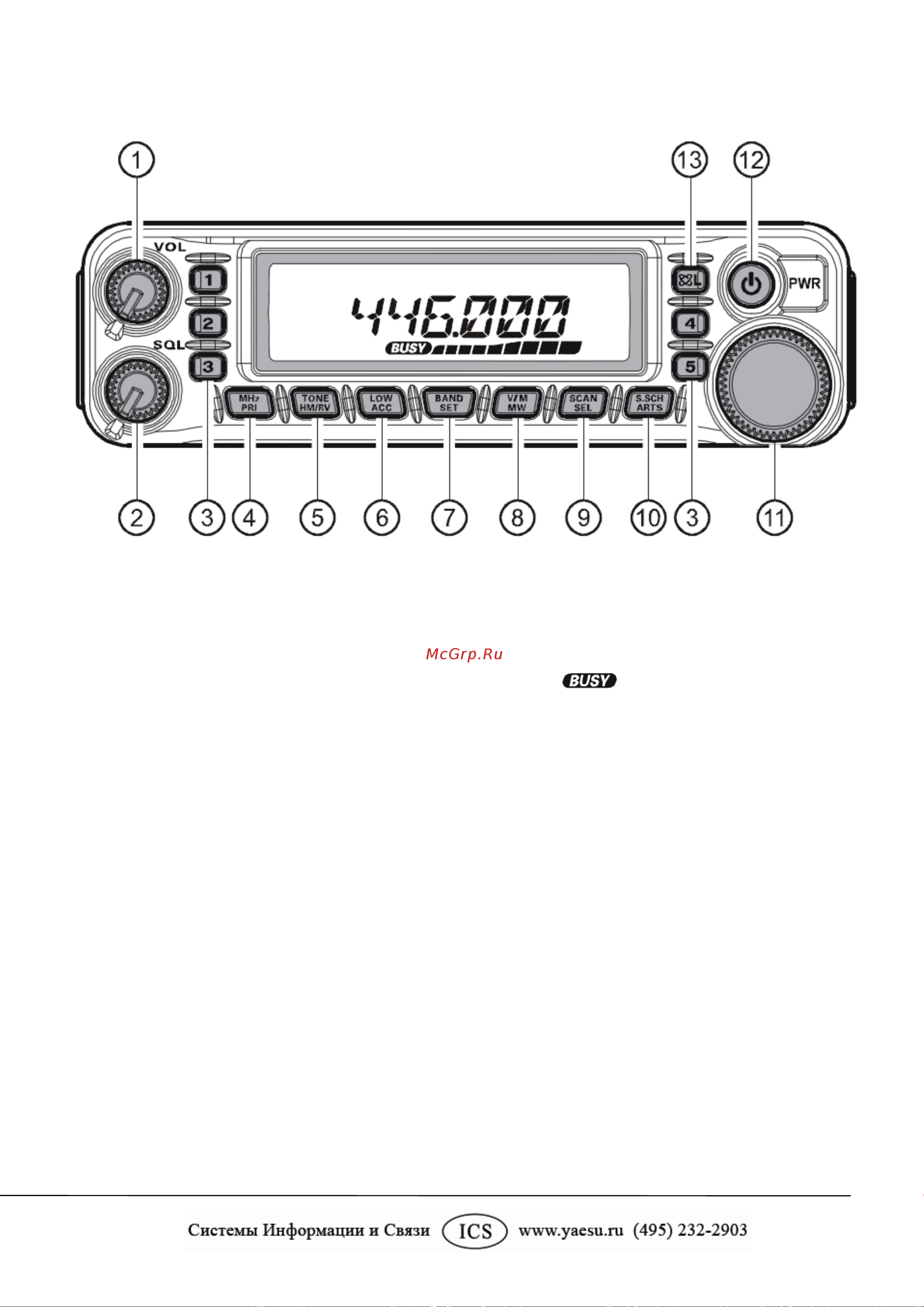 Yaesu FT-7900 [14/72] Органы управления передней панели