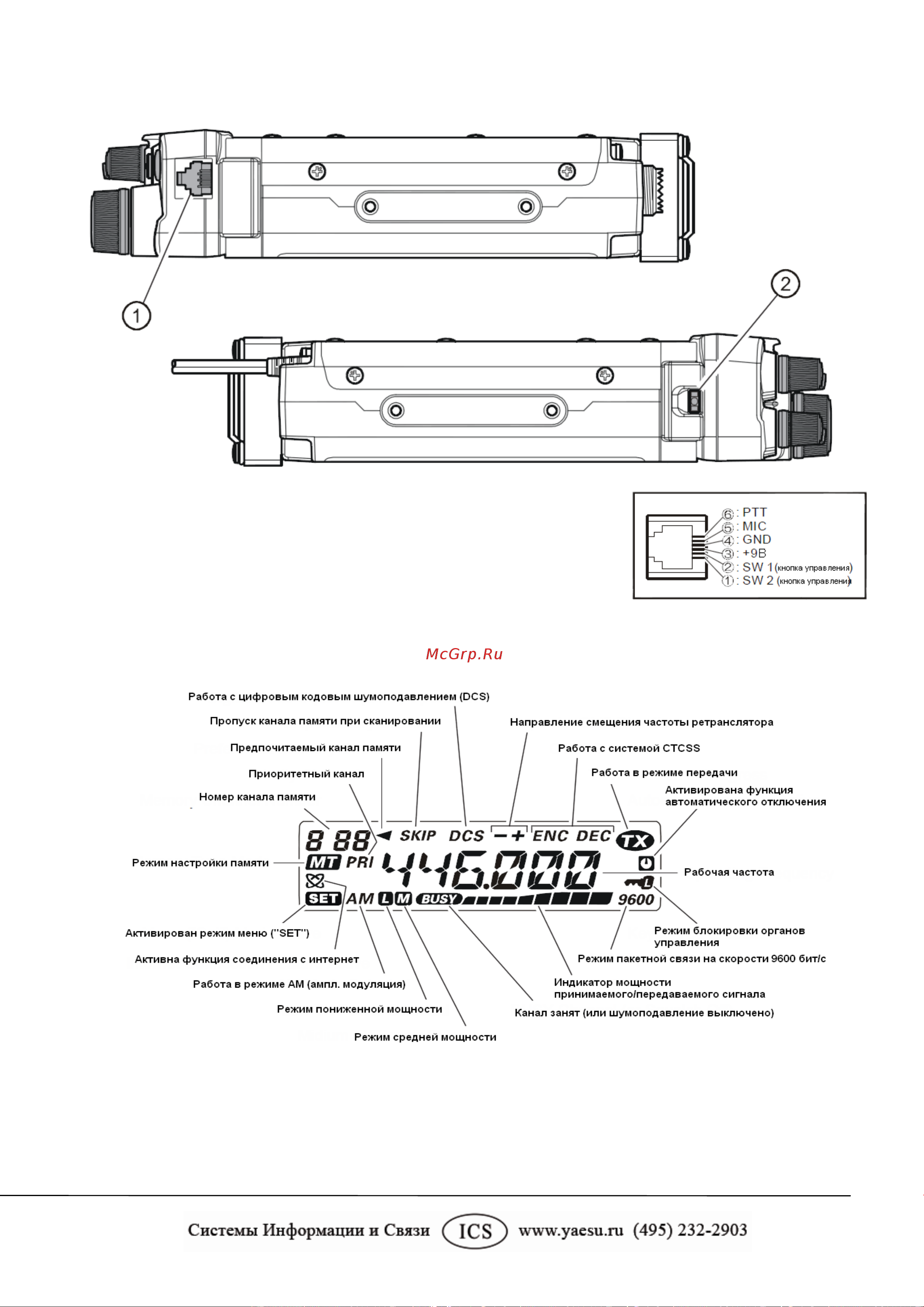 Yaesu FT-7900 [16/72] Органы управления и разъемы боковой панели