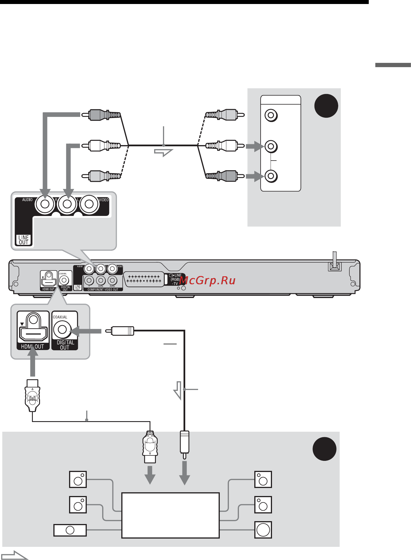Sony DVP-NS728H [15/59] Пункт 2 подключение к аудиокомпоненту