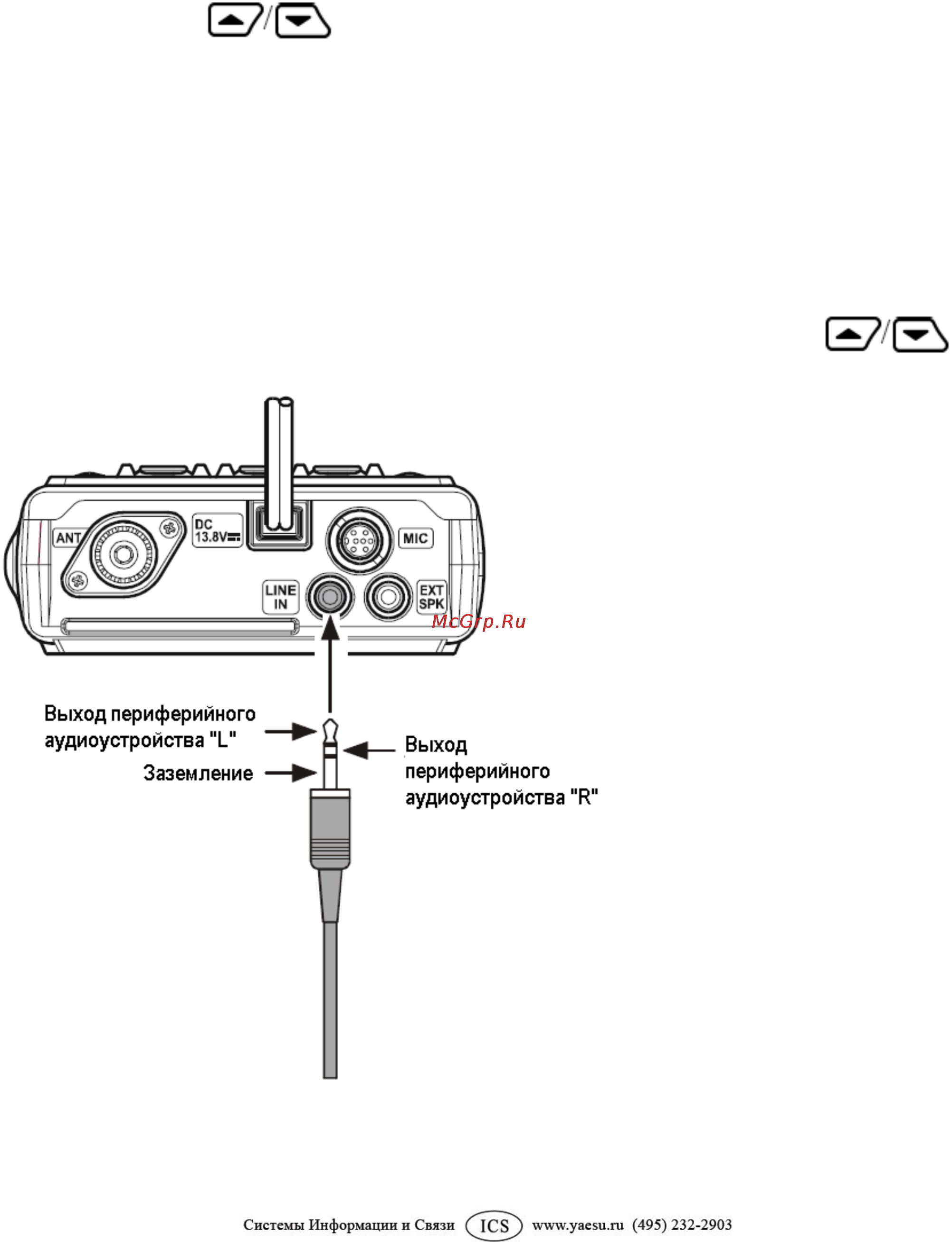 Yaesu FTM-10SR [63/105] Прослушивание периферийных аудиоустройств