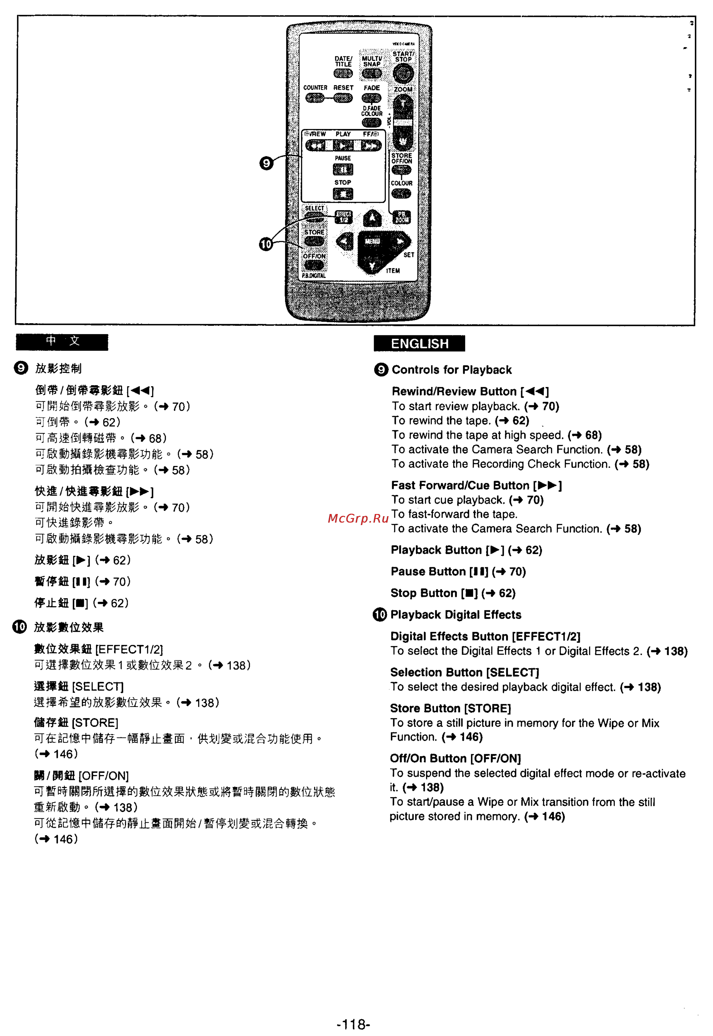 Panasonic NV-VS70A Инструкция по эксплуатации онлайн [106/169] 31786