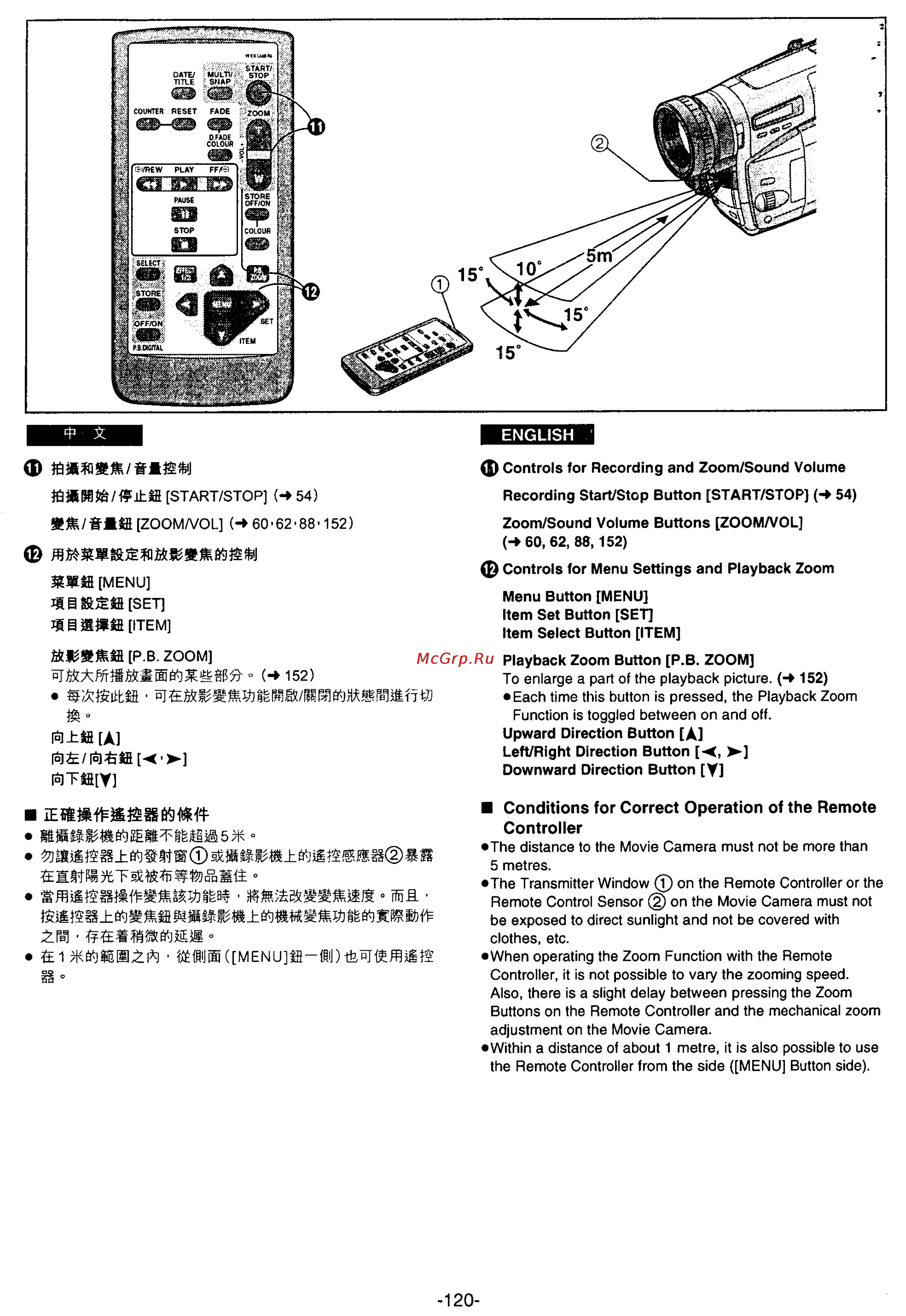 Panasonic NV-VS70A [108/169] Controller