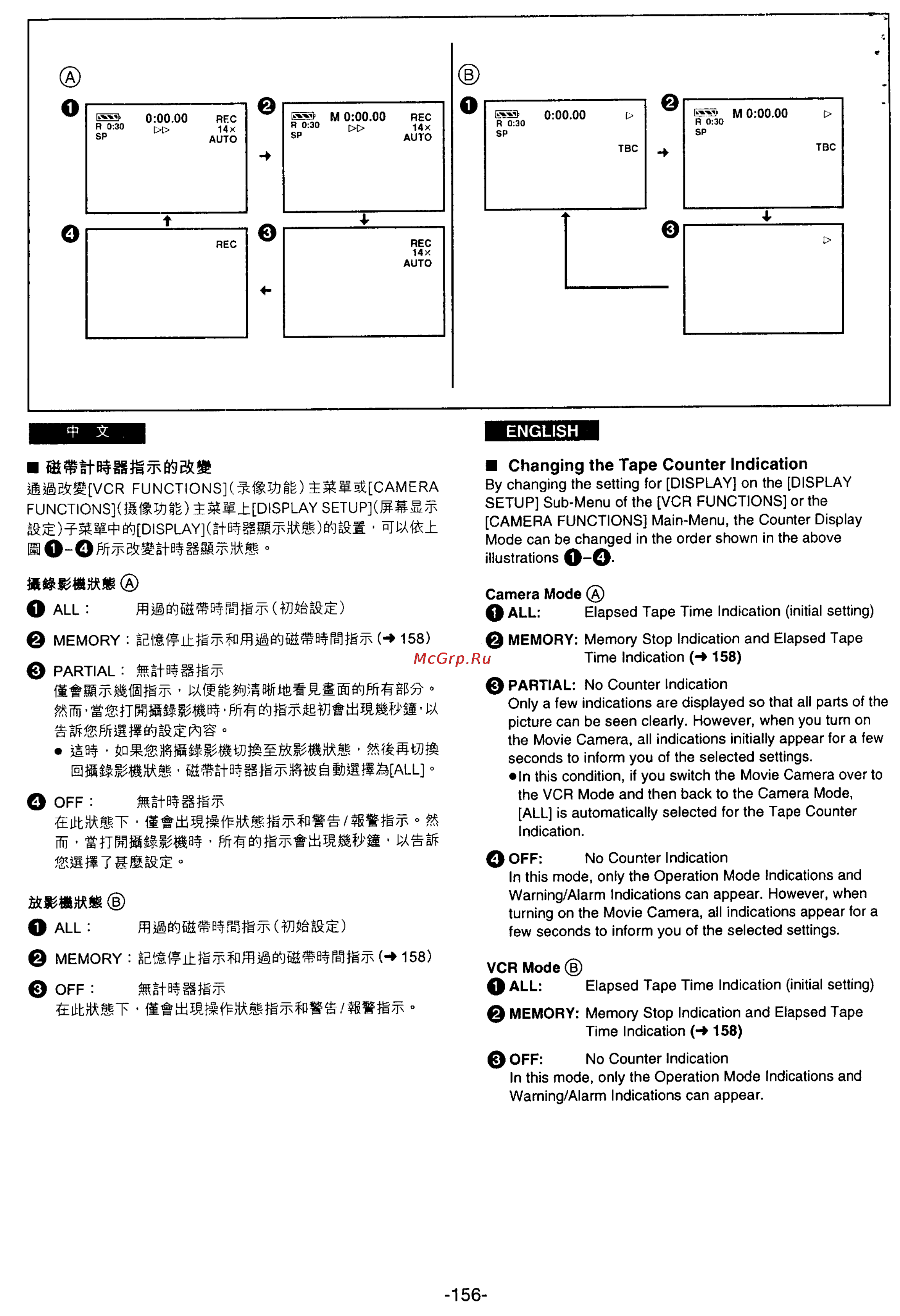 Panasonic NV-VS70A [144/169] W i t a hmmi u