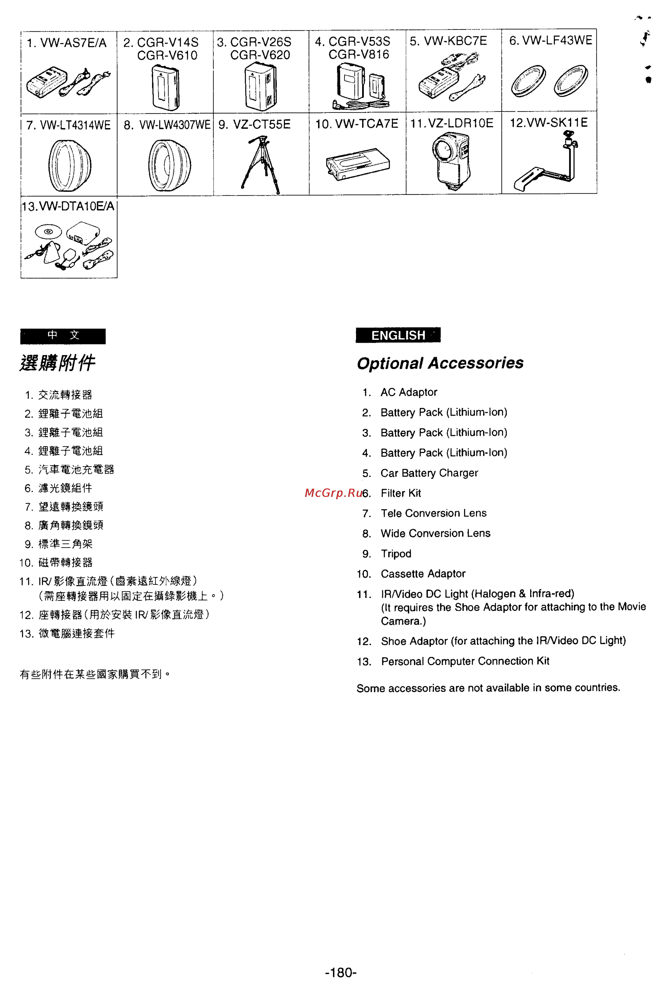 Panasonic NV-VS70A [164/169] Optional accessories