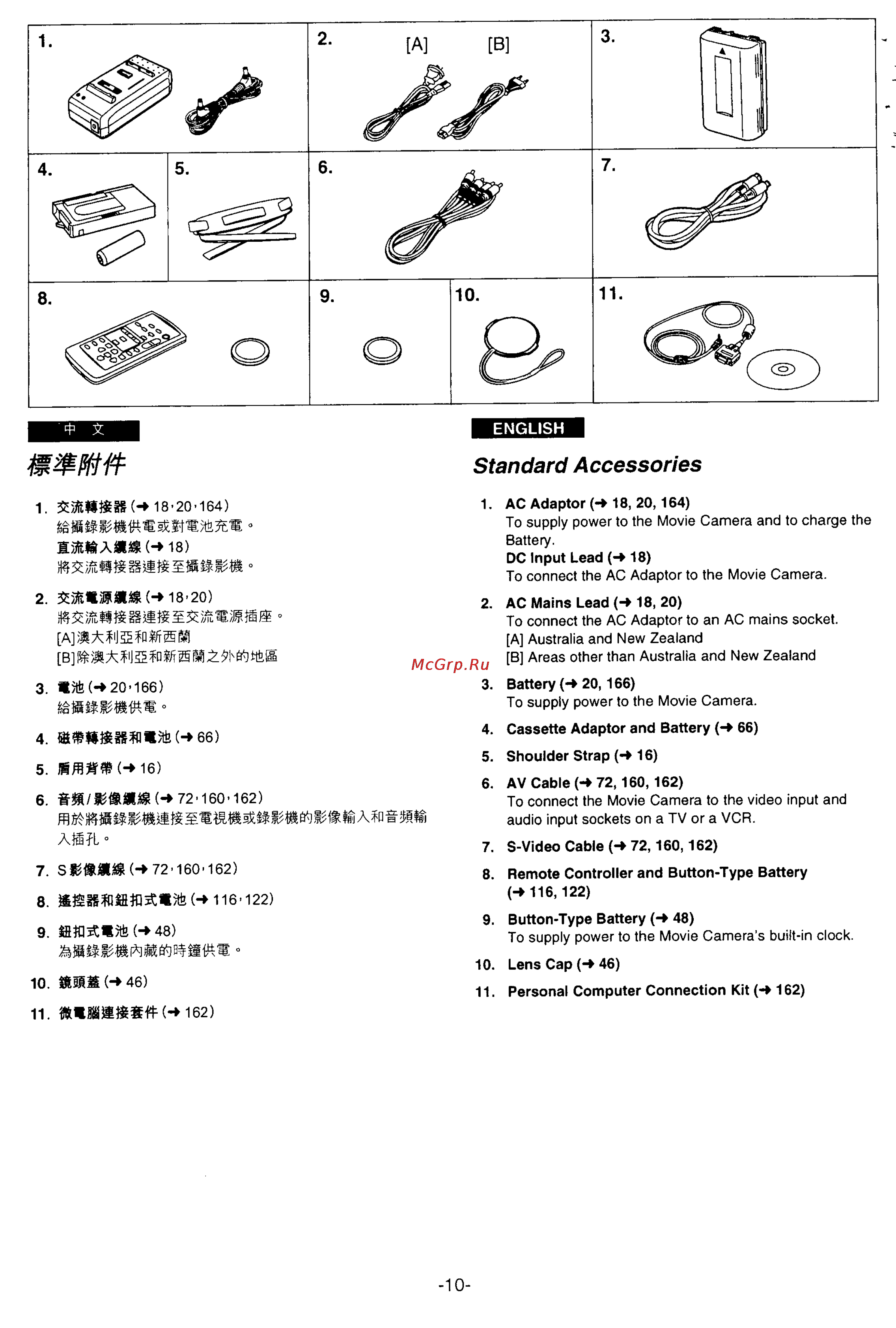 Panasonic NV-VS70A [6/169] Standard accessories