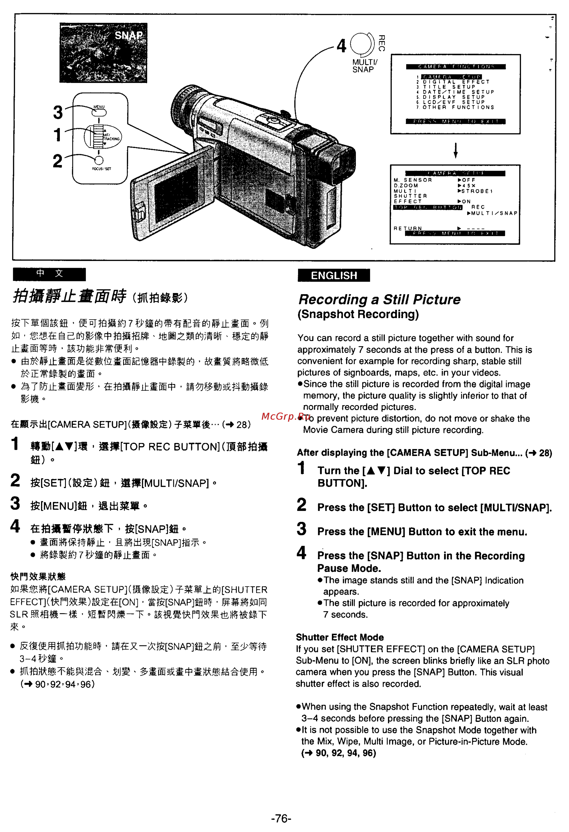 Panasonic NV-VS70A [66/169] Оди