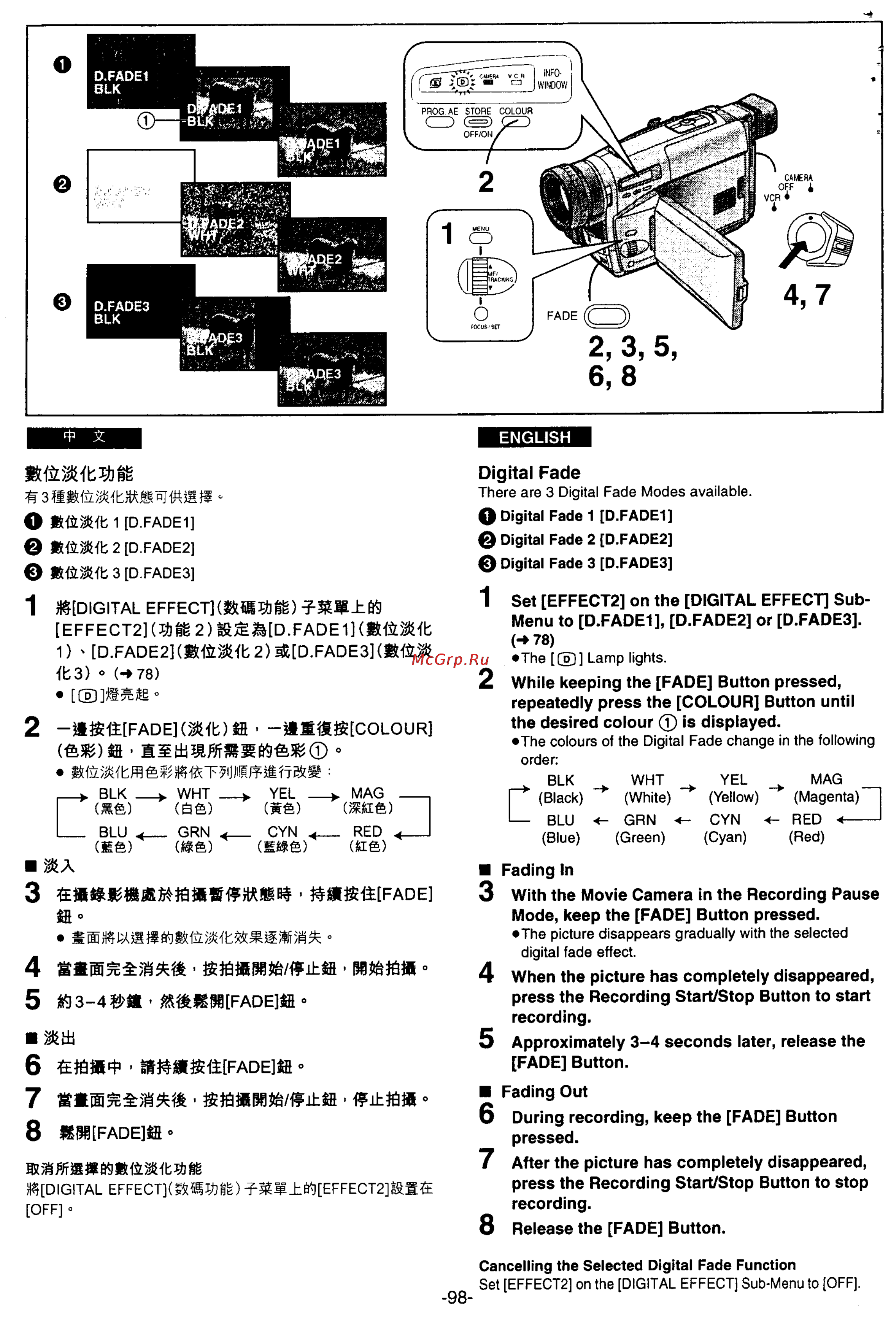 Panasonic NV-VS70A [88/169] After the picture has completely disappeared