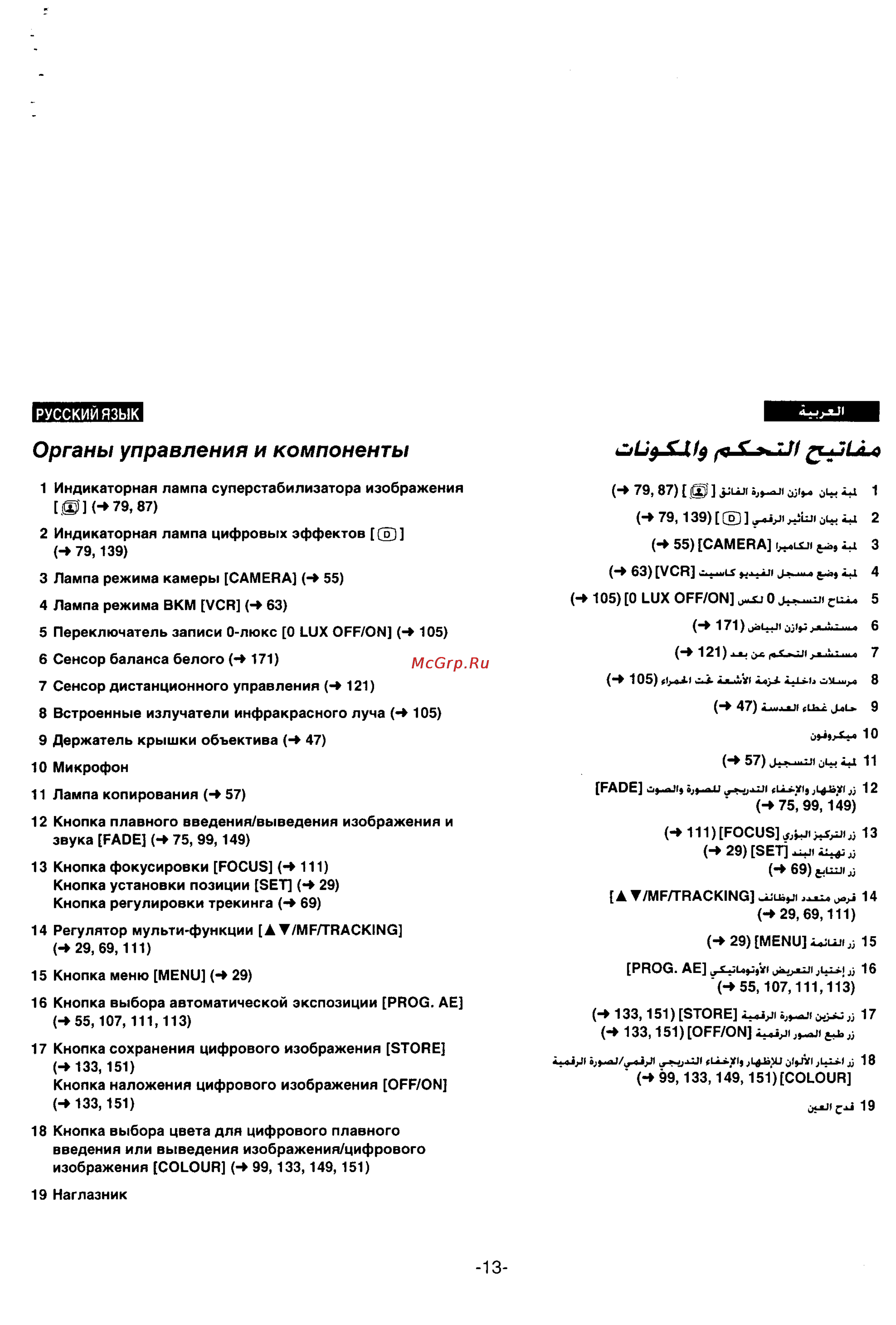 Panasonic NV-VS70EN [9/169] Органы управления и компоненты