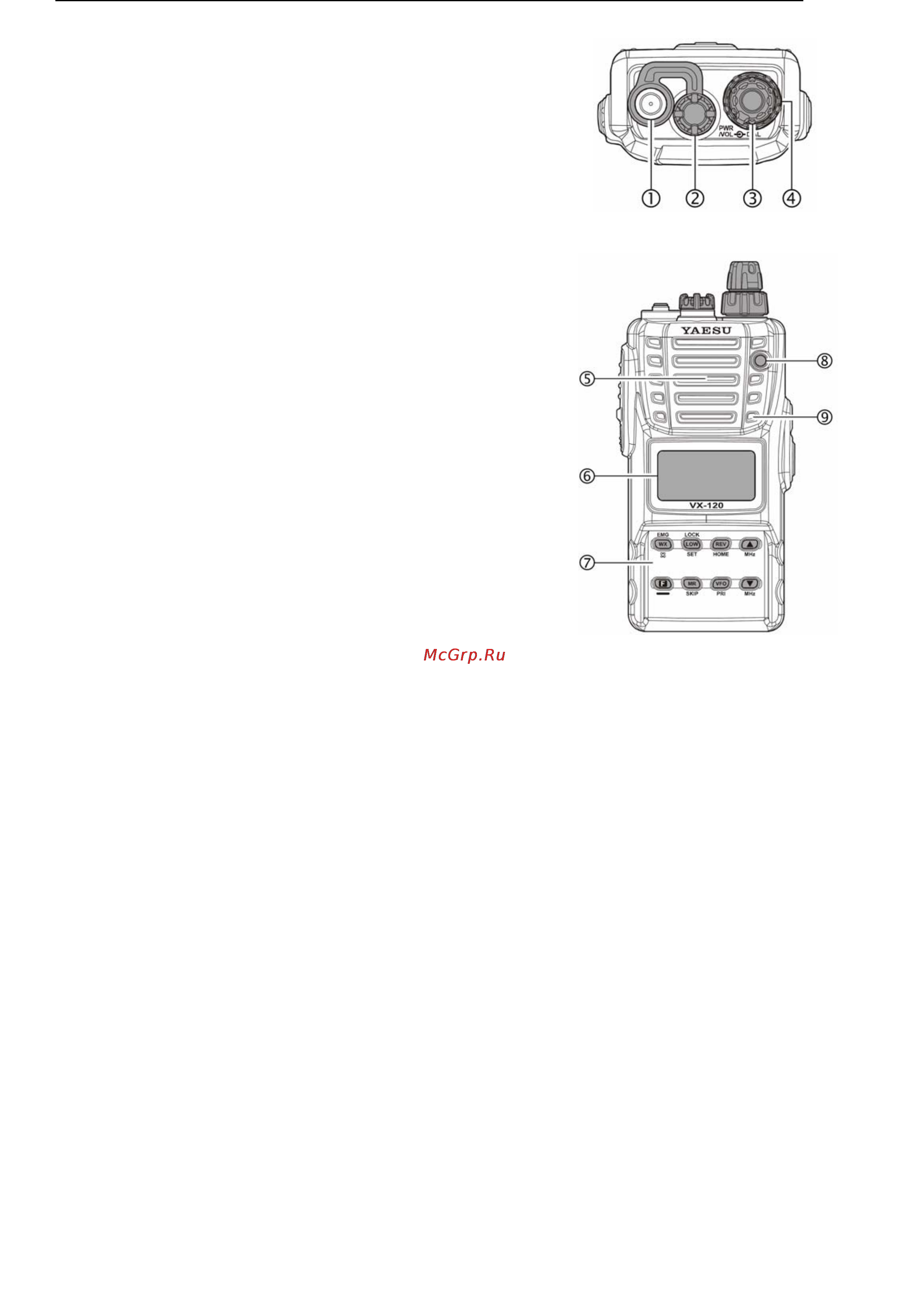 Yaesu VX-120 Инструкция по эксплуатации онлайн [4/68] 31779