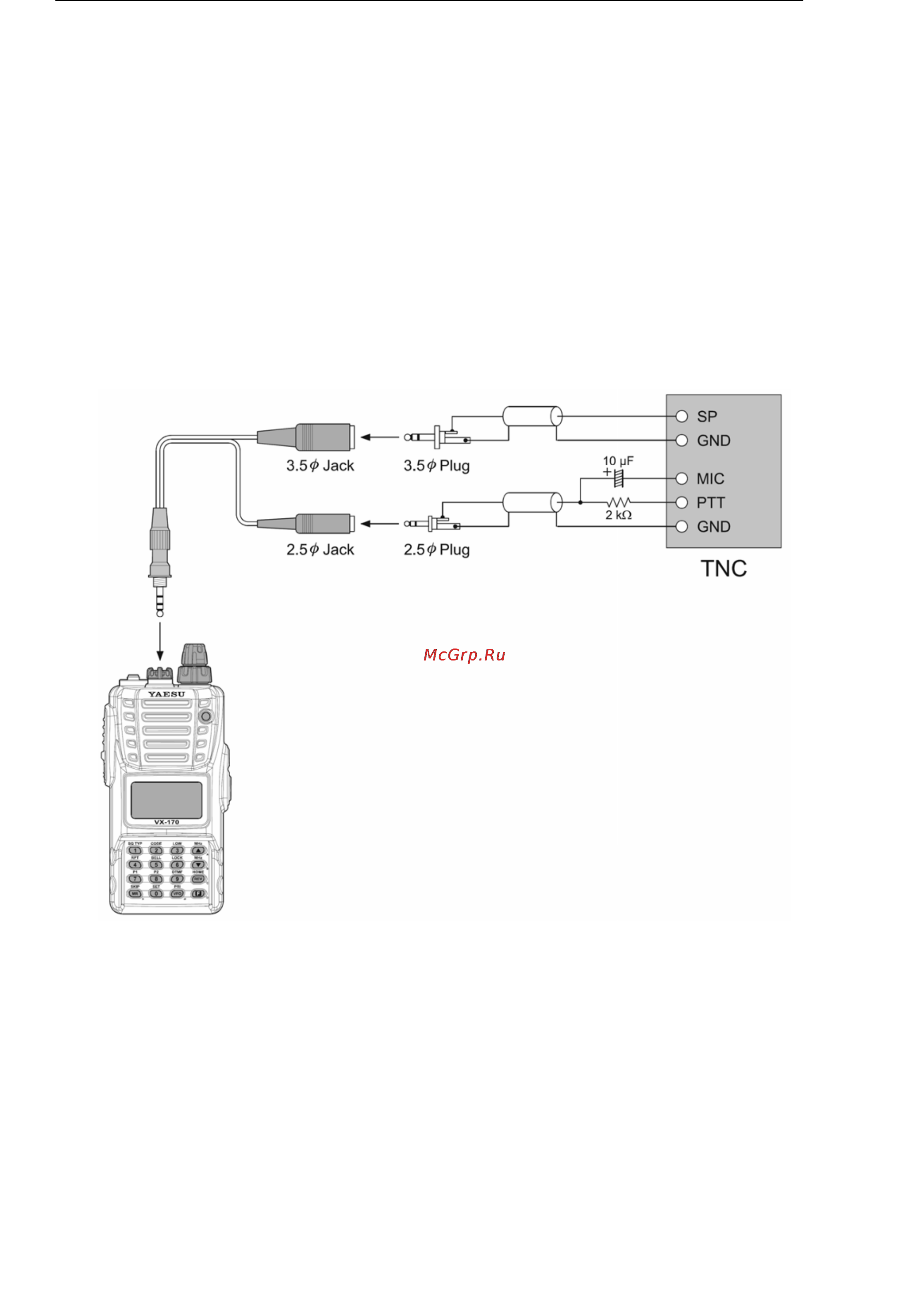 Yaesu VX-170 Инструкция по эксплуатации онлайн [12/69] 31784
