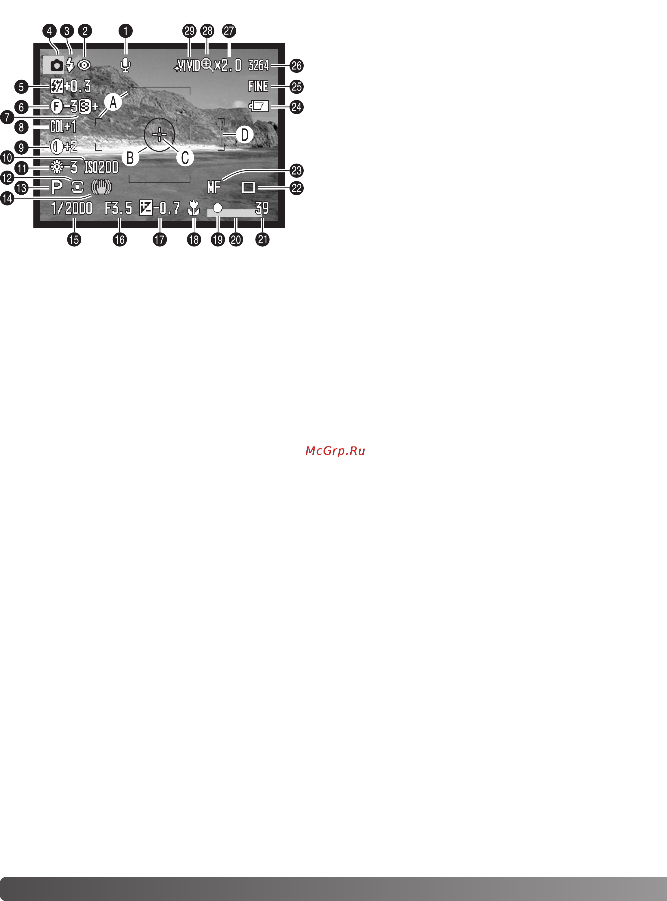 Konica Minolta Dimage A2 [18/180] Экран монитора режим съемки