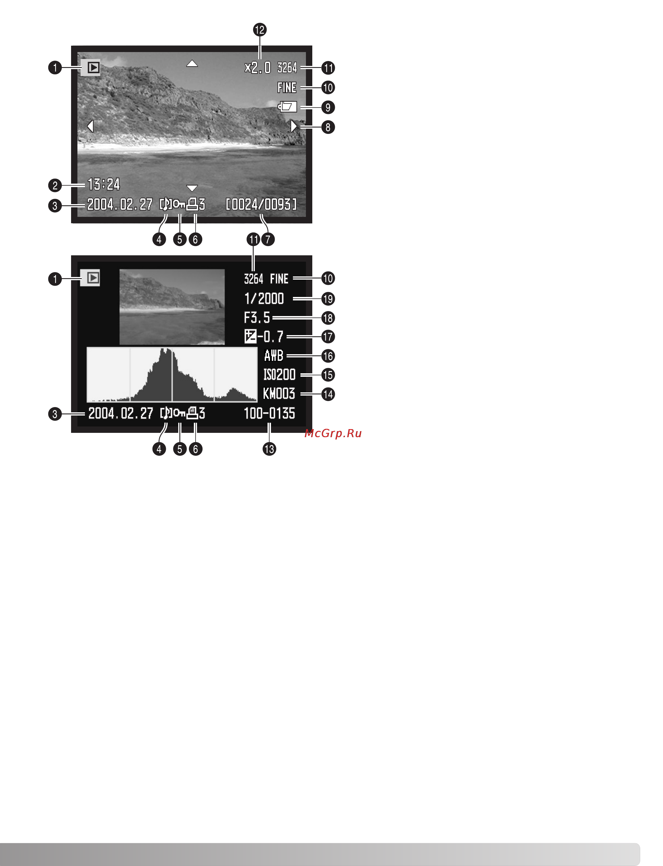 Konica Minolta Dimage A2 [19/180] Экран монитора режим qv и режим воспроизведения