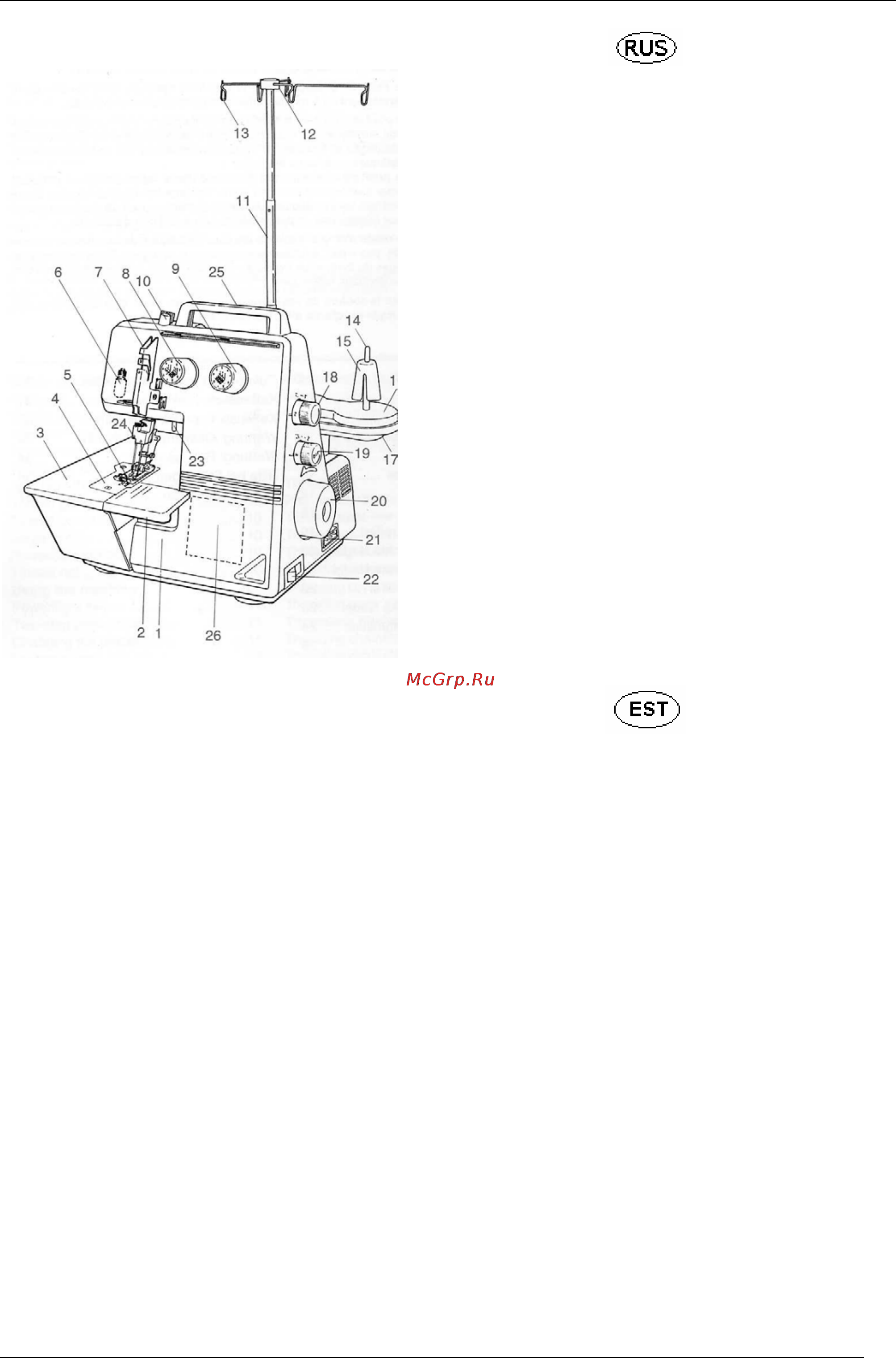 Bernina Bernette 009DCC [6/42] Детали машины