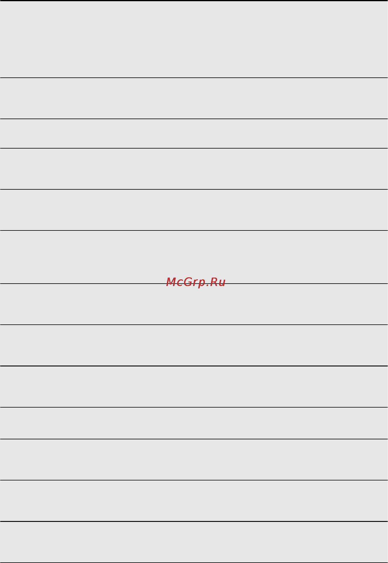 Electrolux EKG 951102 W [15/28] Таблица приготовления