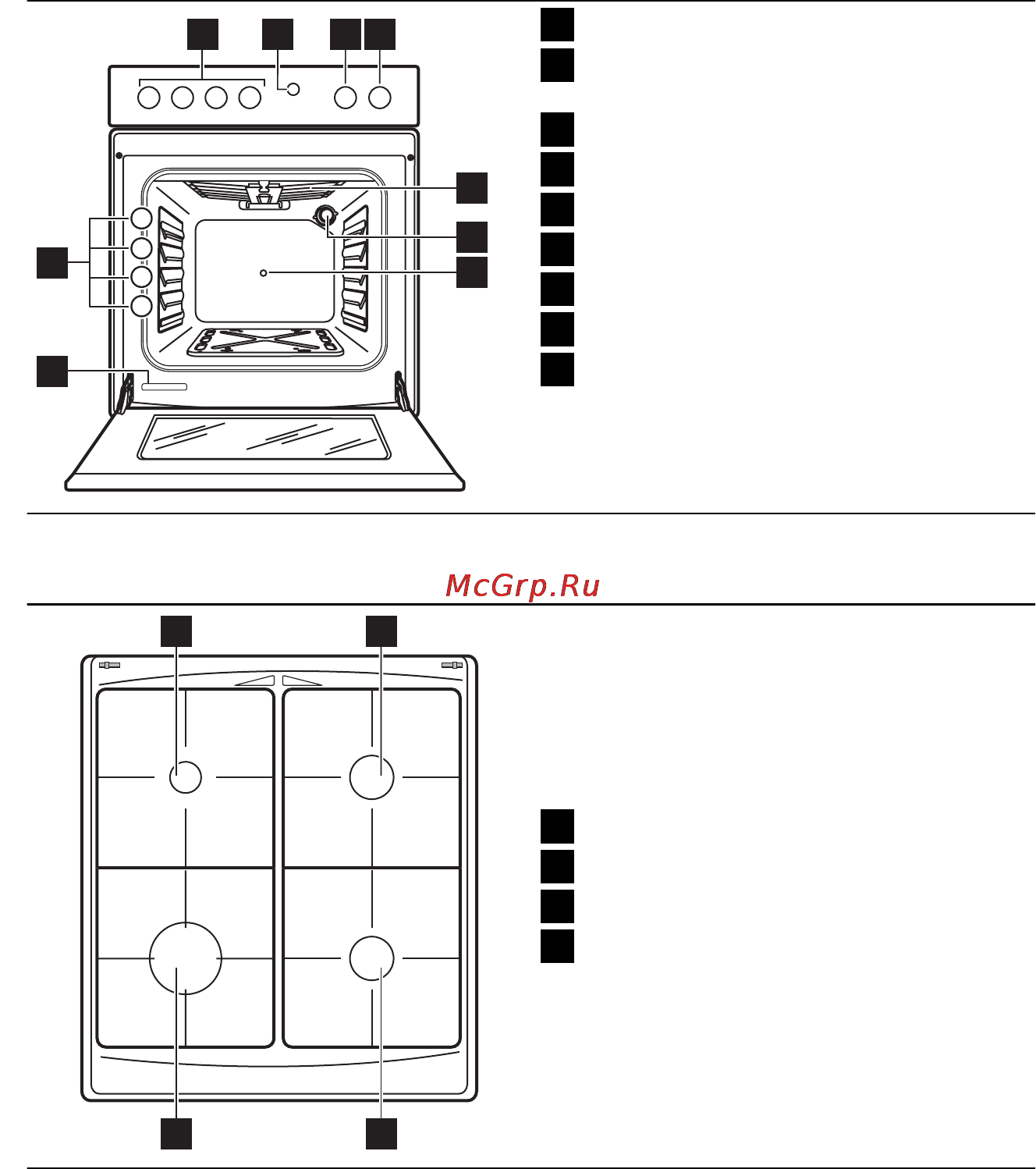 Electrolux EKG 951102 W [8/28] Описание изделия