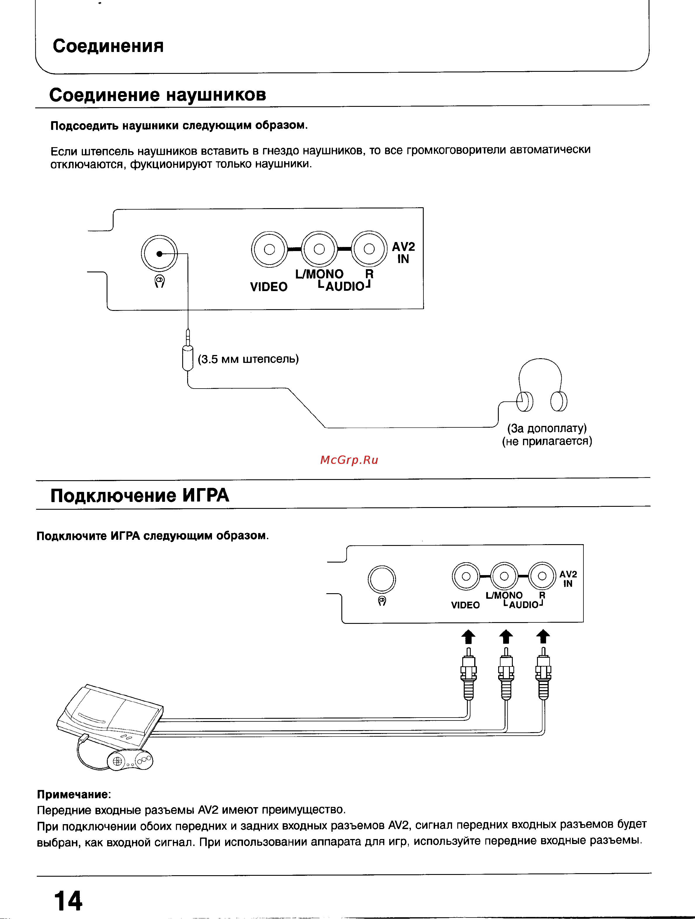 Panasonic TC-29V80R [14/42] Подключение игра