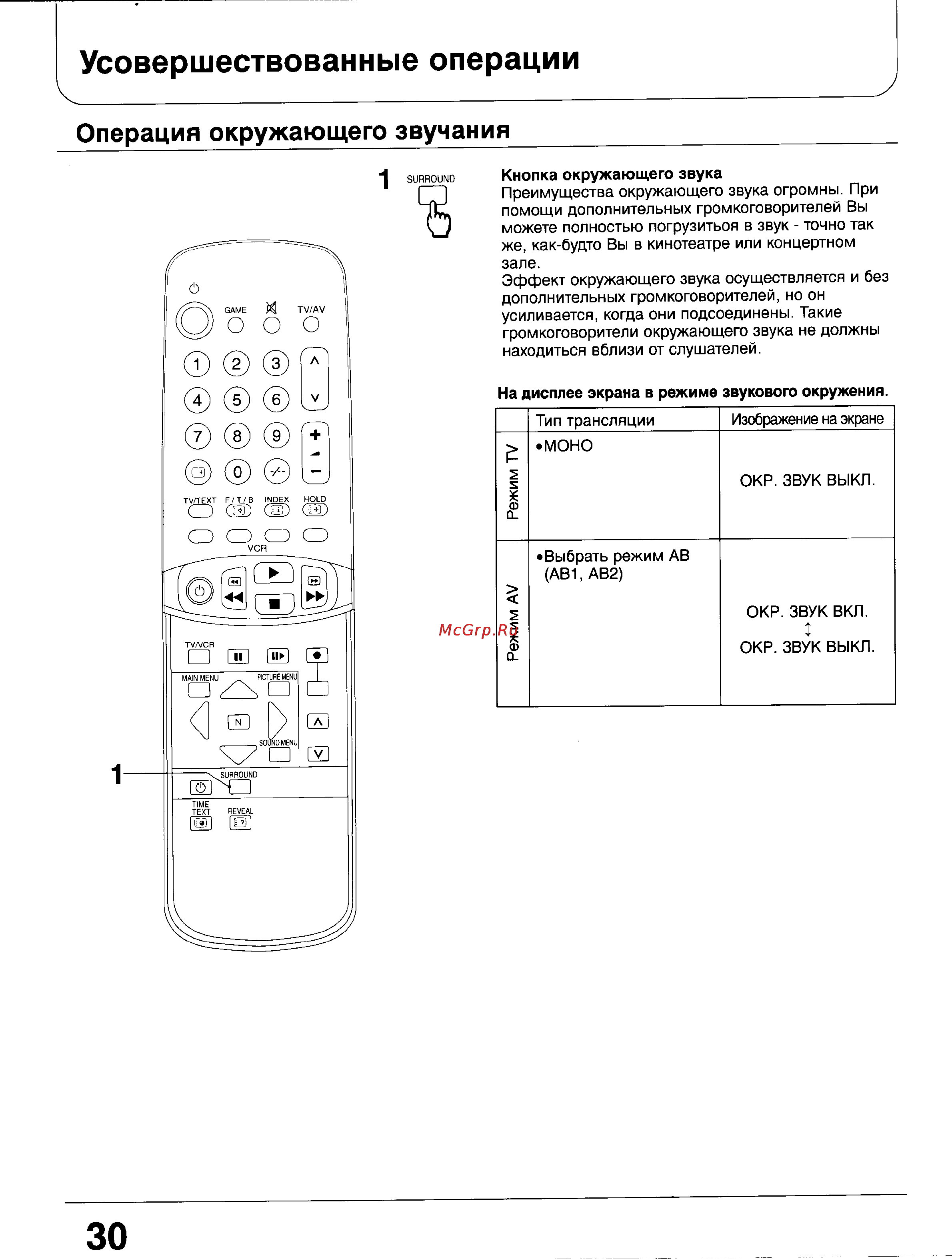 Panasonic TC-29V80R [29/42] Усовершествованные операции