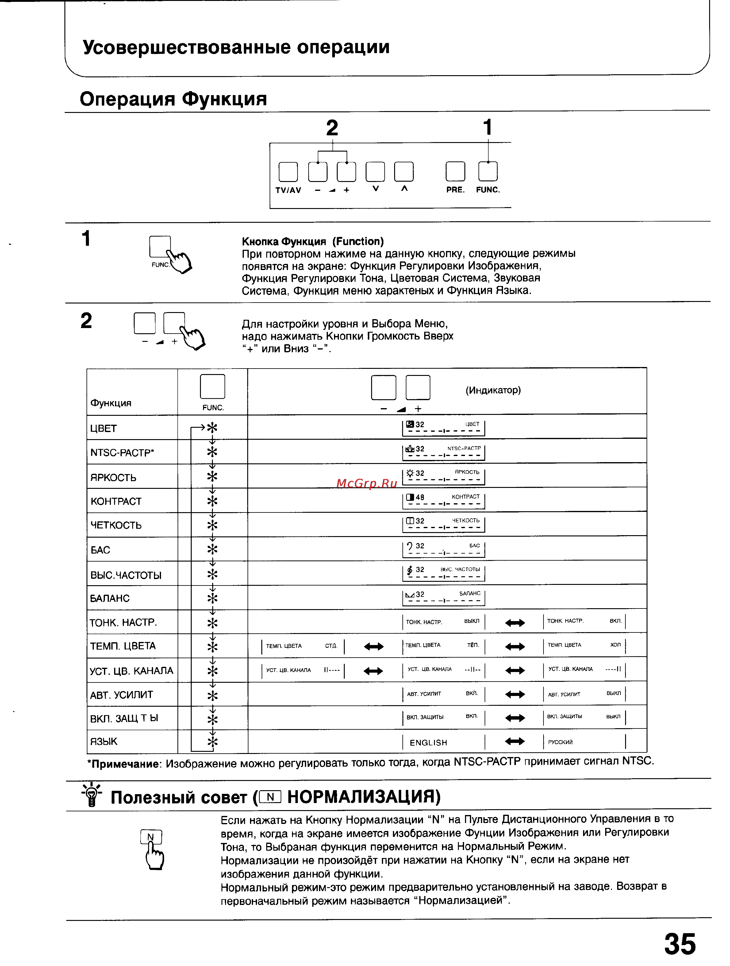 Panasonic TC-29V80R [34/42] Операция функция