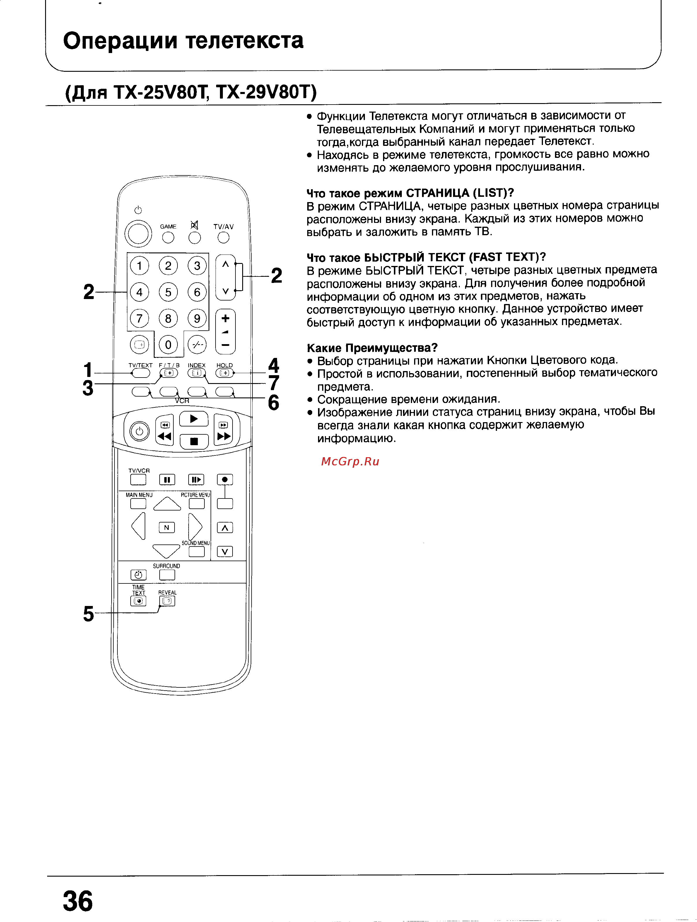 Panasonic TC-29V80R [35/42] Операции телетекста