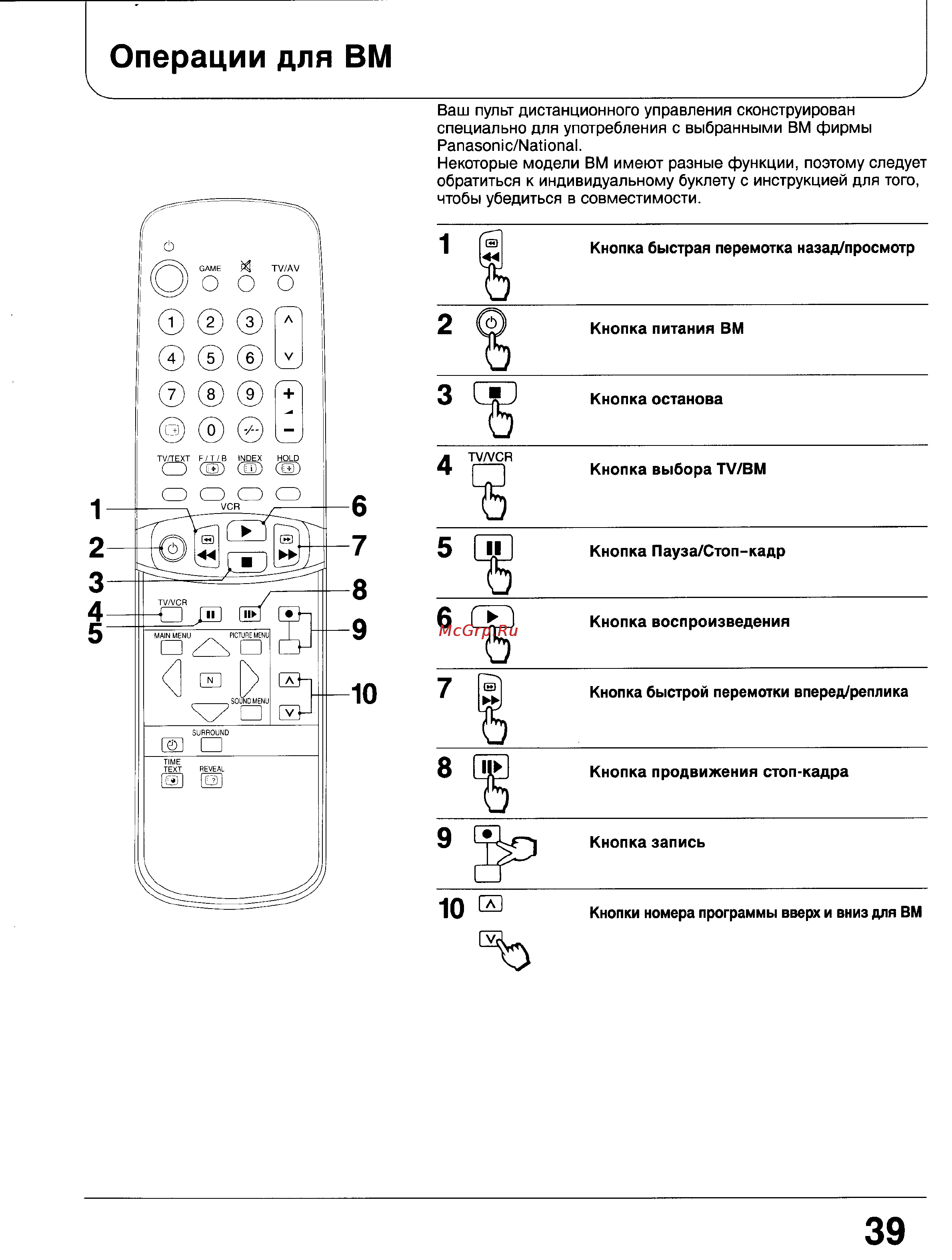 Panasonic TC-29V80R [38/42] Операции для вм