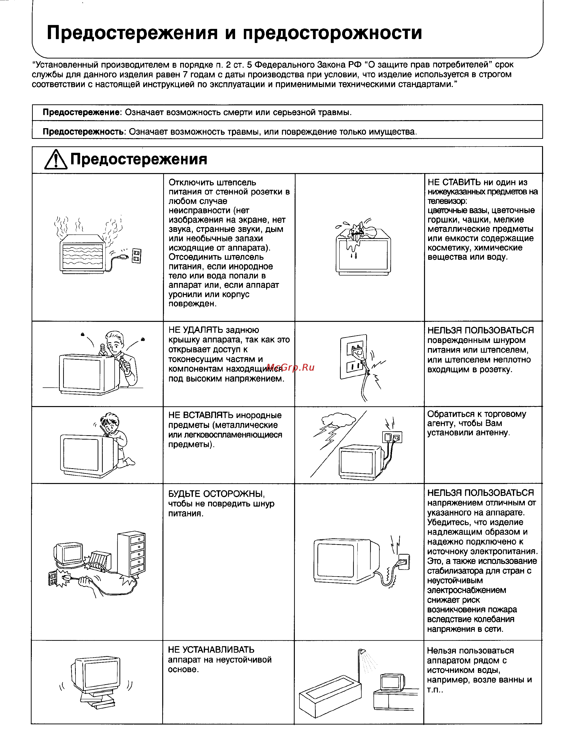 Panasonic TC-29V80R [4/42] Предостережения и предосторожности