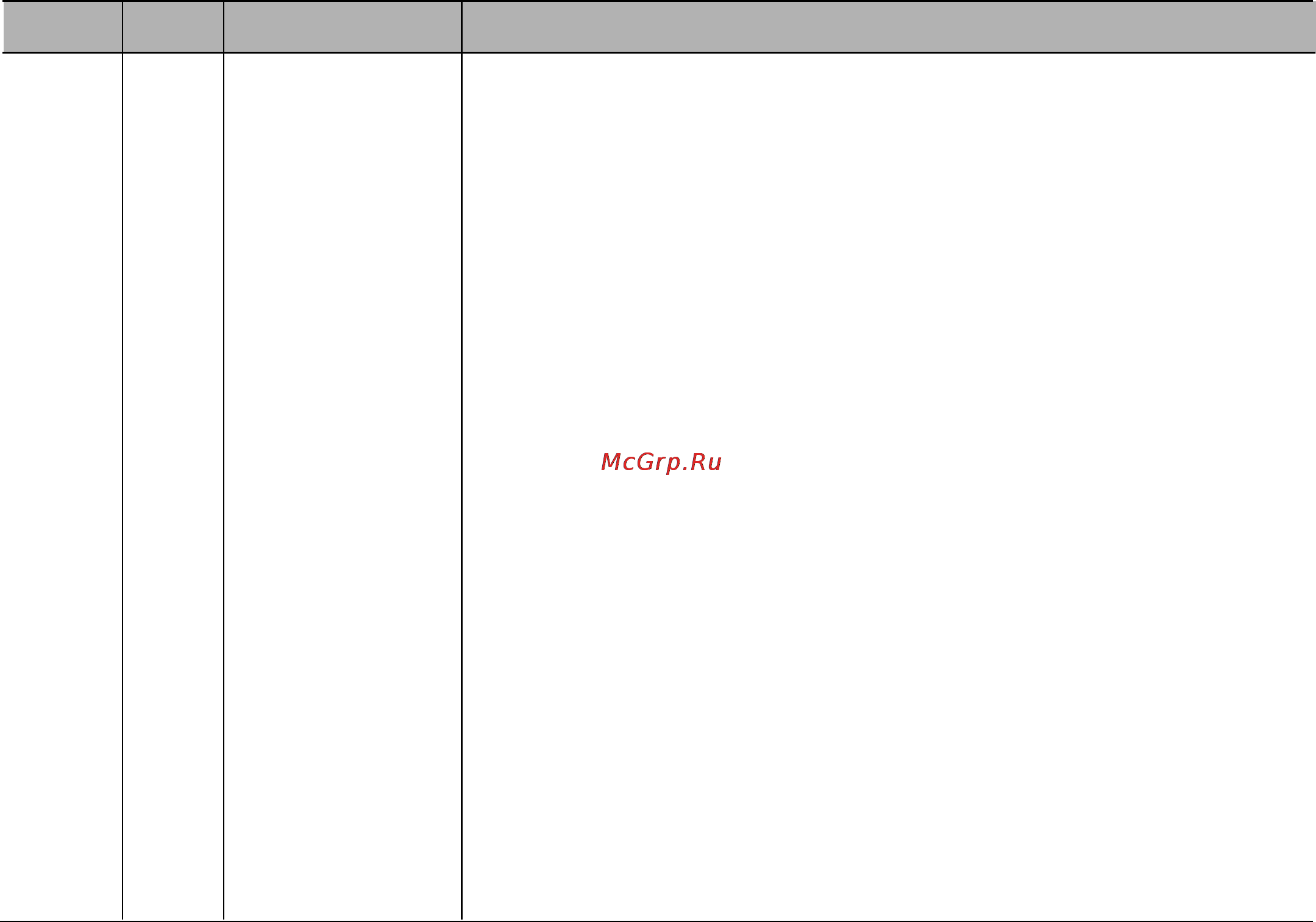 LG MC8289URC [30/40] Инструкции