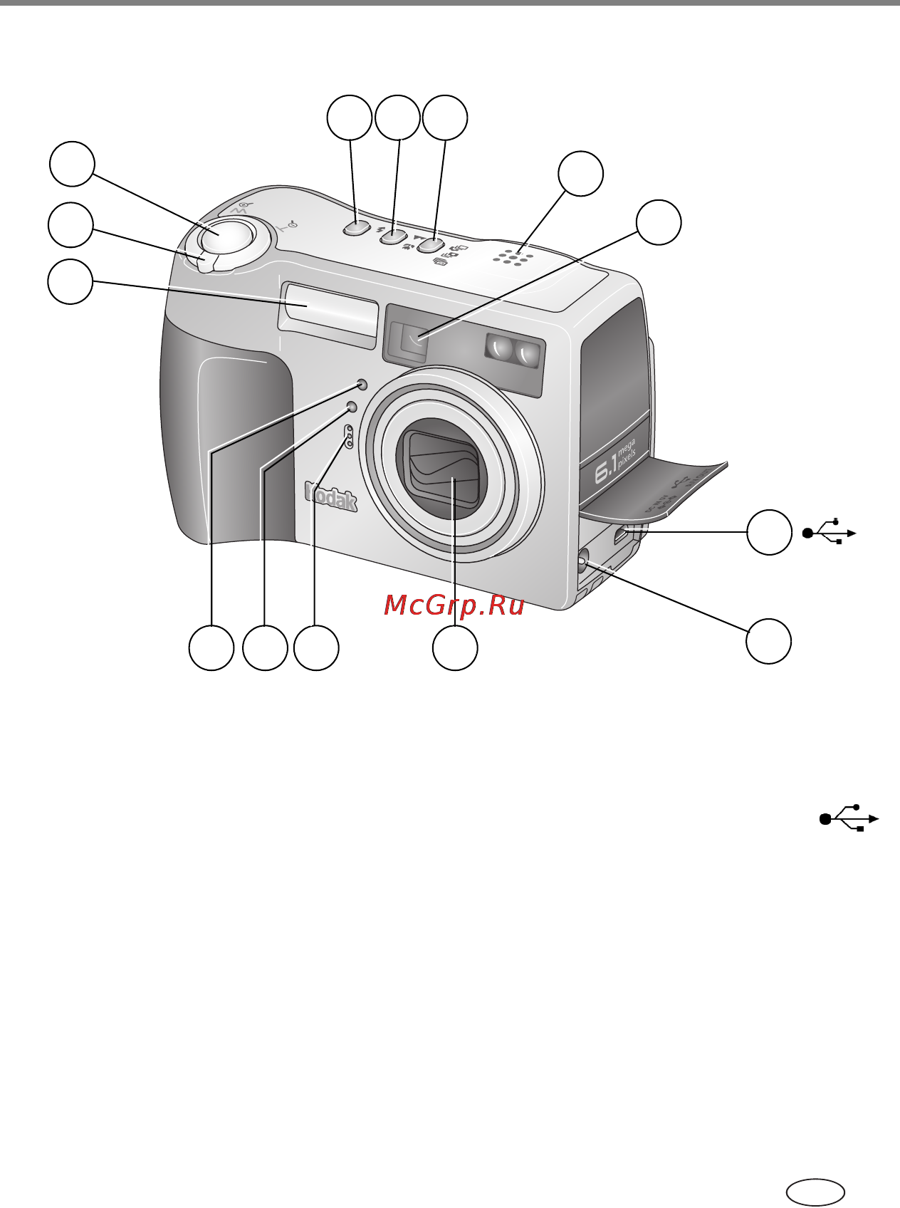 Kodak Z760 [3/91] Вид сверху и спереди