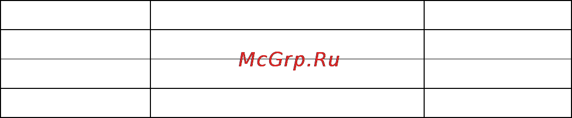Таис Р21В-64 [10/10] Радиостанция р21в таис