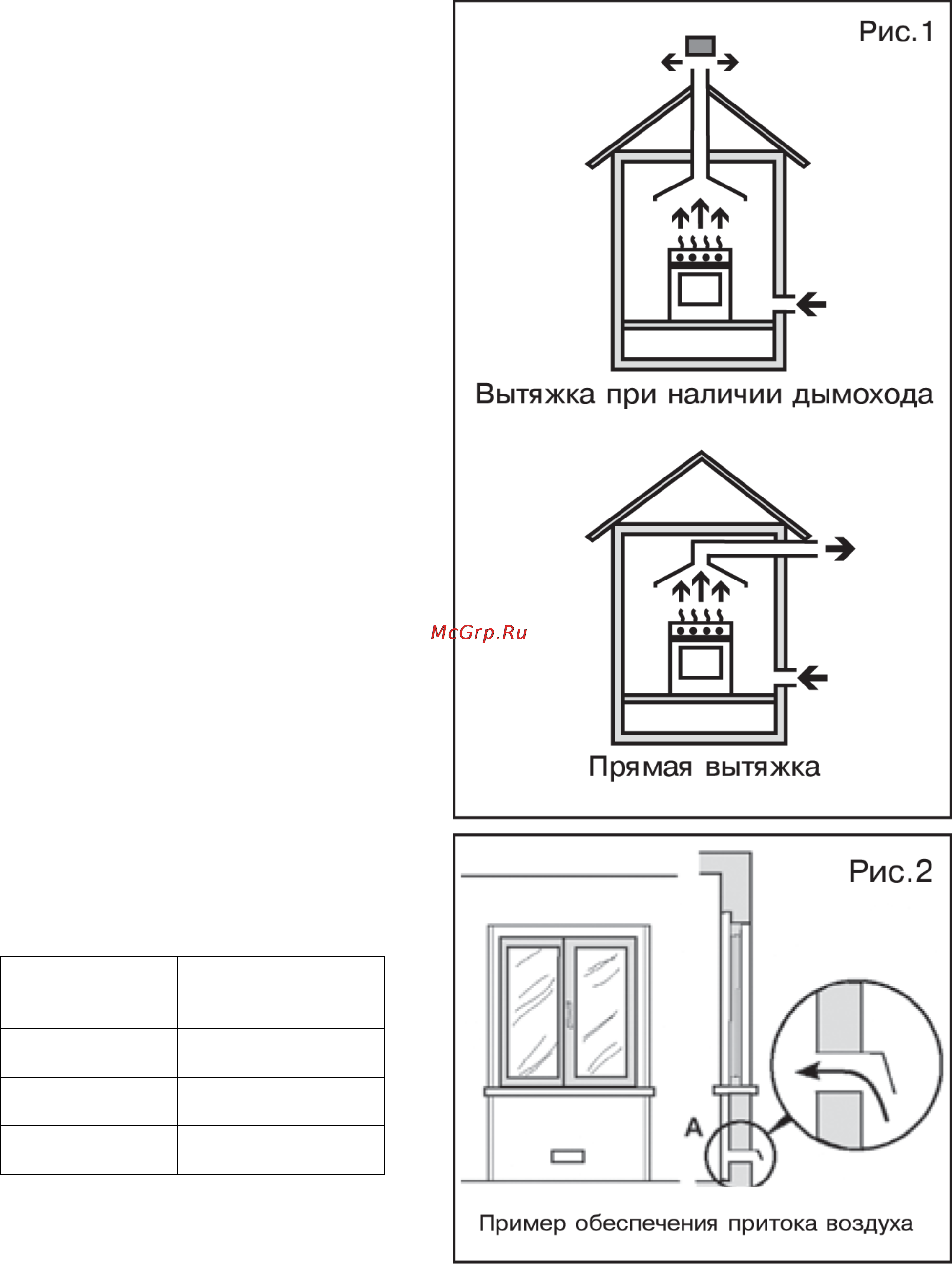 Zigmund & Shtain BN 02.502 A Инструкция по эксплуатации онлайн [6/19] 31824