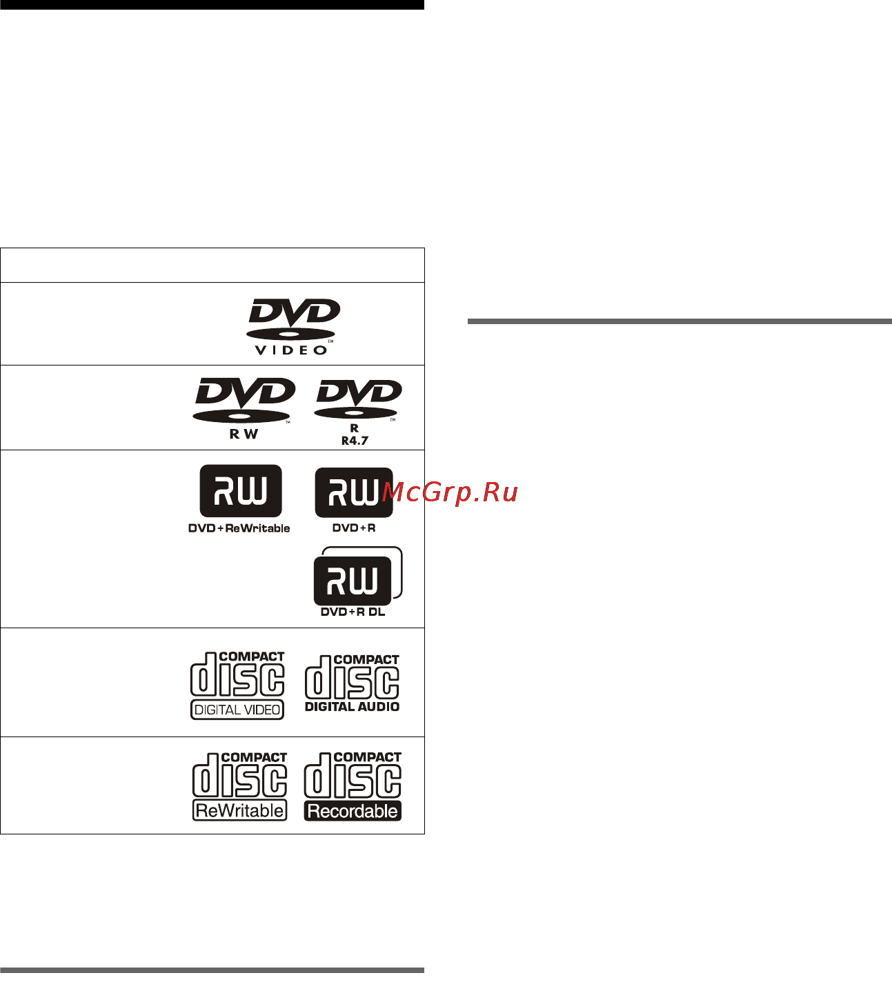 Sony DVP-NS708H [6/92] Диски которые нельзя воспроизводить на этом проигрывателе