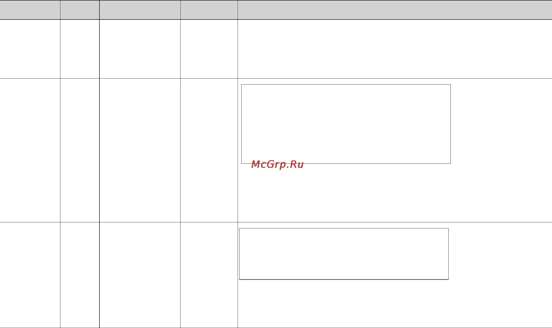 LG MS2048ZL [15/138] Категория предел