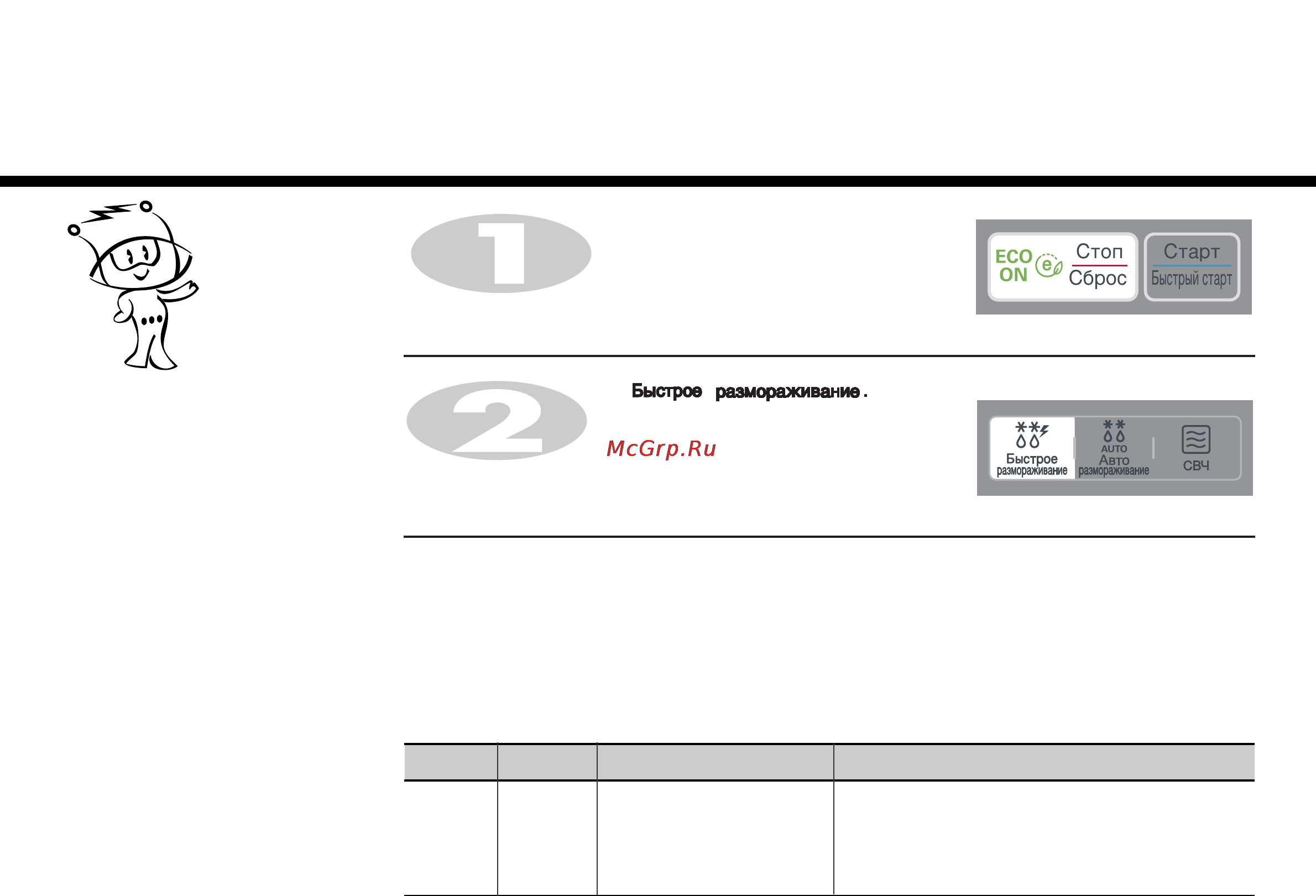 LG MS2048ZL [37/138] Размораживание