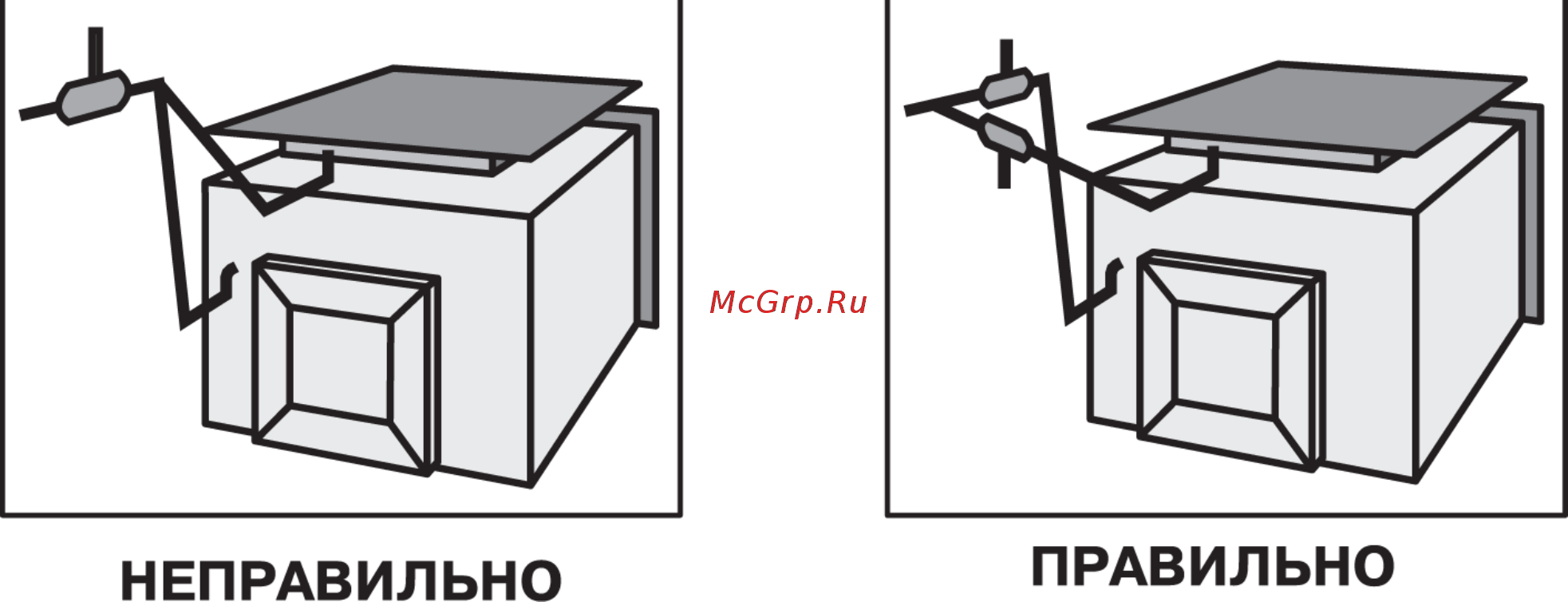 Zigmund & Shtain BN 02.502 D Инструкция по эксплуатации онлайн [11/19] 31829