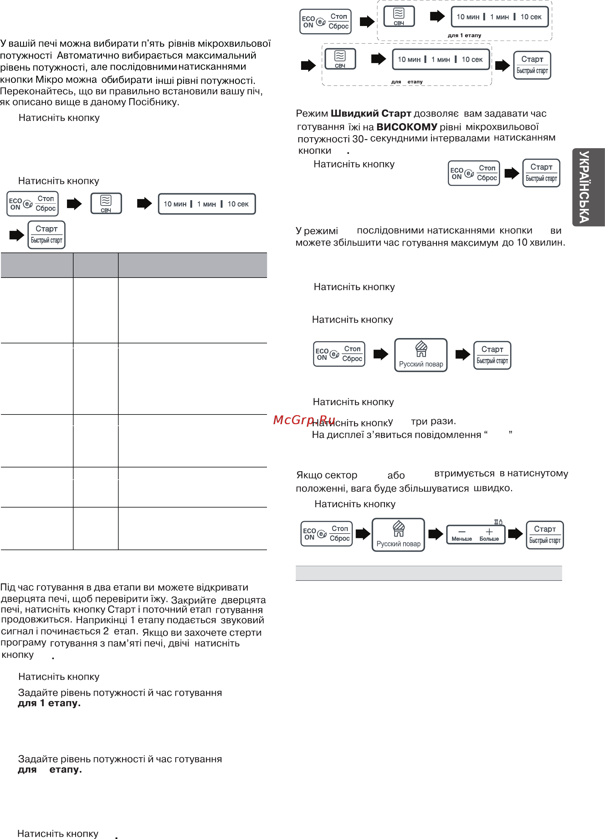 LG MS2043H [13/40] Готування з використанням мікрохвиої енегії