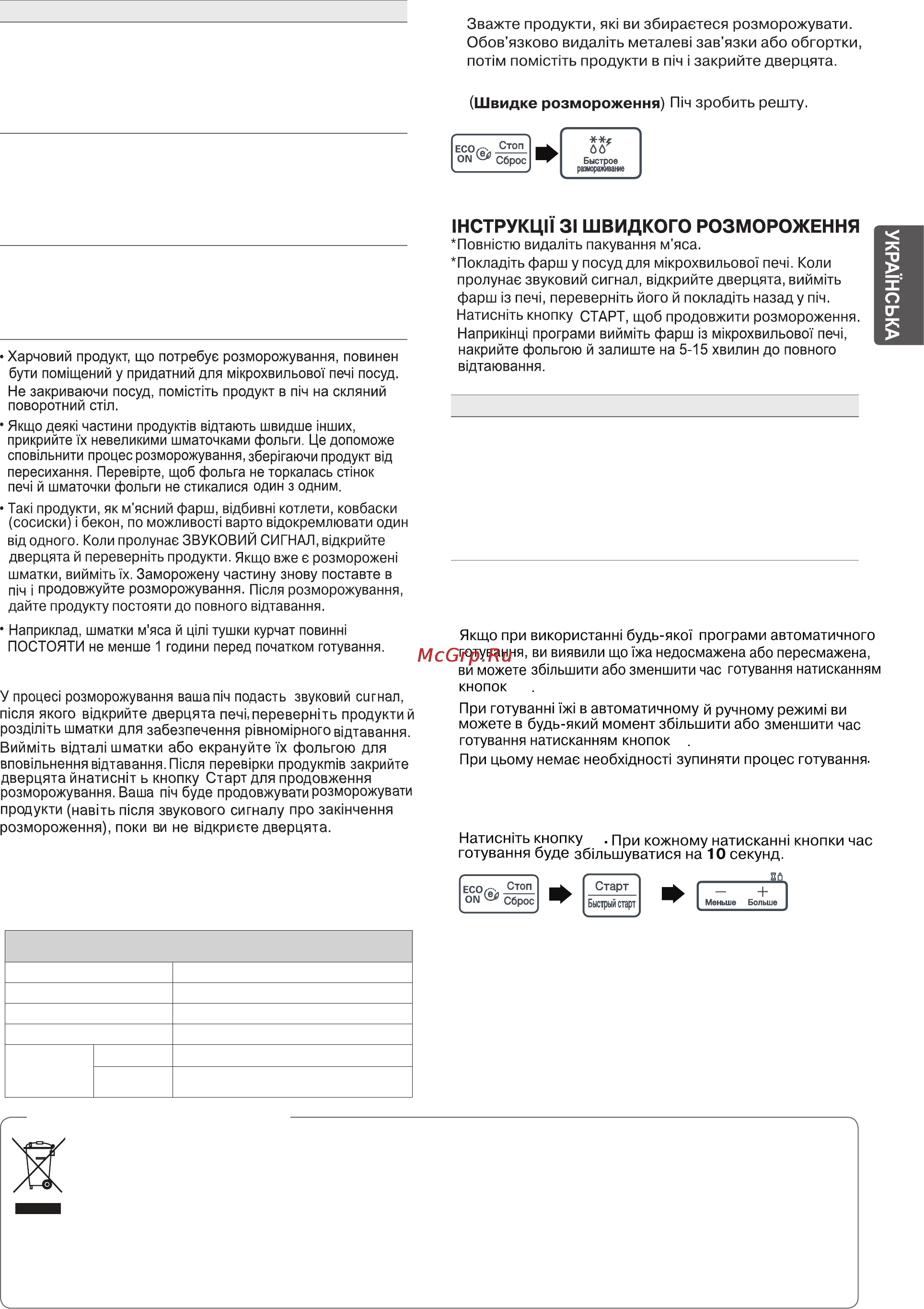 LG MS2043H [19/40] Збільшення й зменшення часу приготуваня