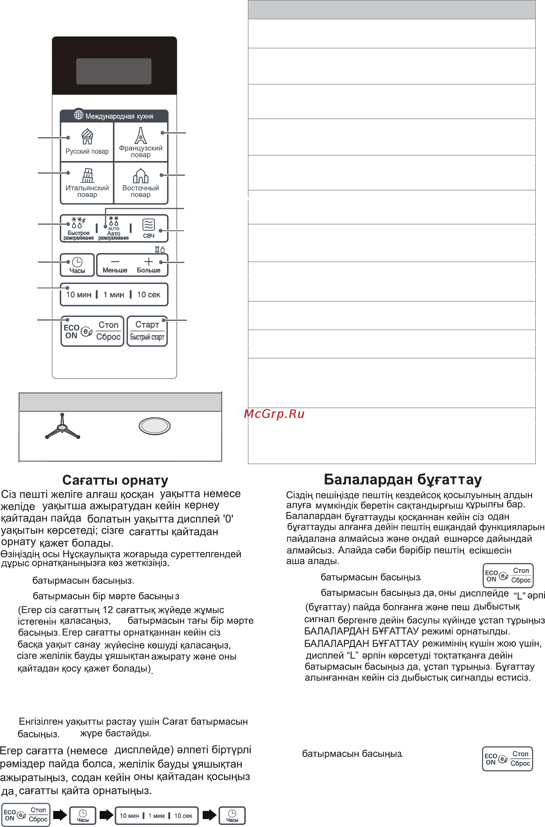 LG MS2043H Инструкция по эксплуатации онлайн [22/40] 31831