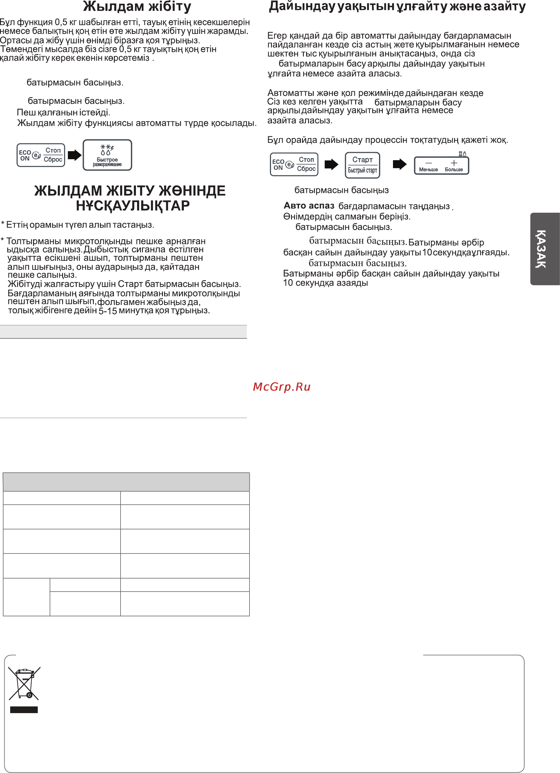 LG MS2043H [29/40] Техникалық сипаттамалары