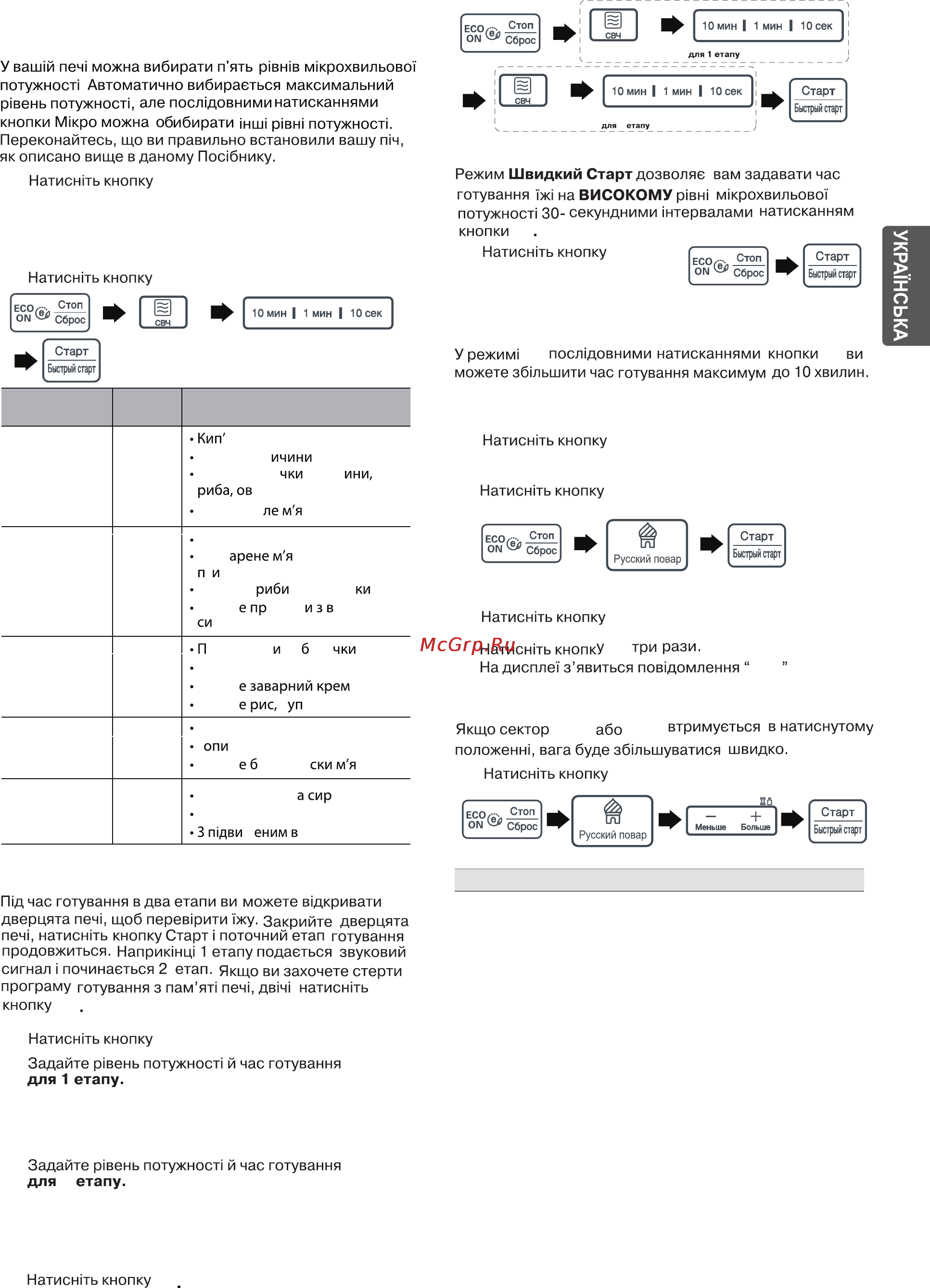 LG MS2343BAD [13/40] Готування з використанням мікрохвиої енегії
