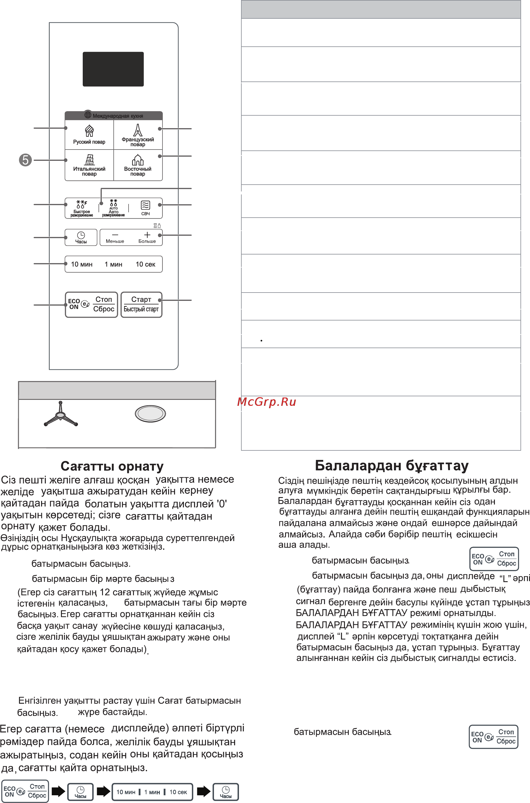 LG MS2343BAR [22/40] Дайындау уақытын
