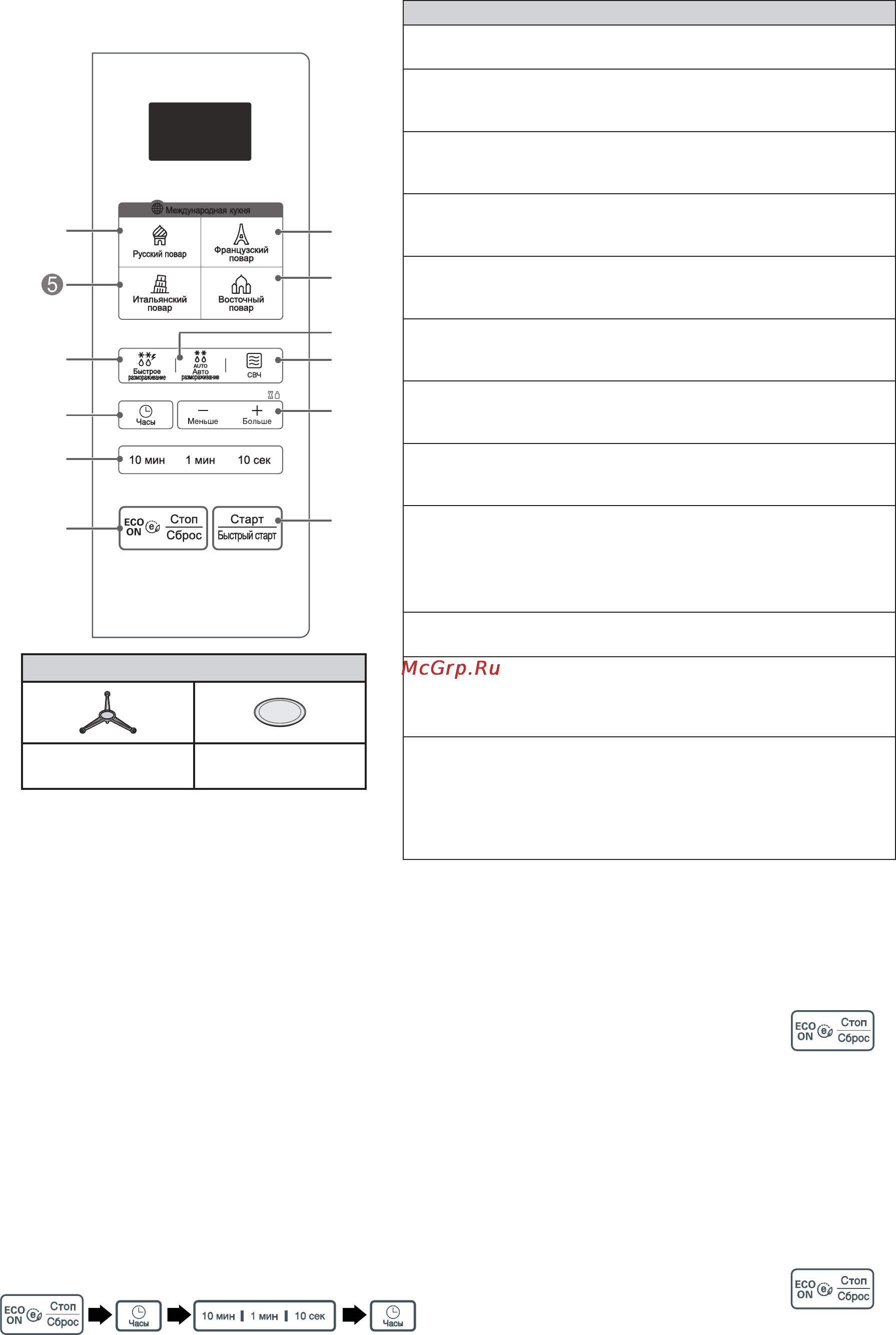 LG MS2343BAD [32/40] Блокировкаот детей
