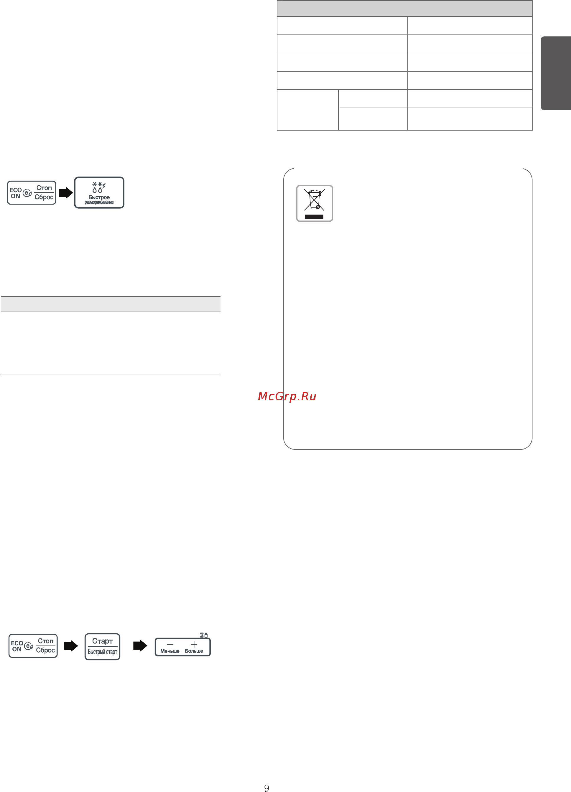LG MS2343BAR [9/40] Быстрое размораживание