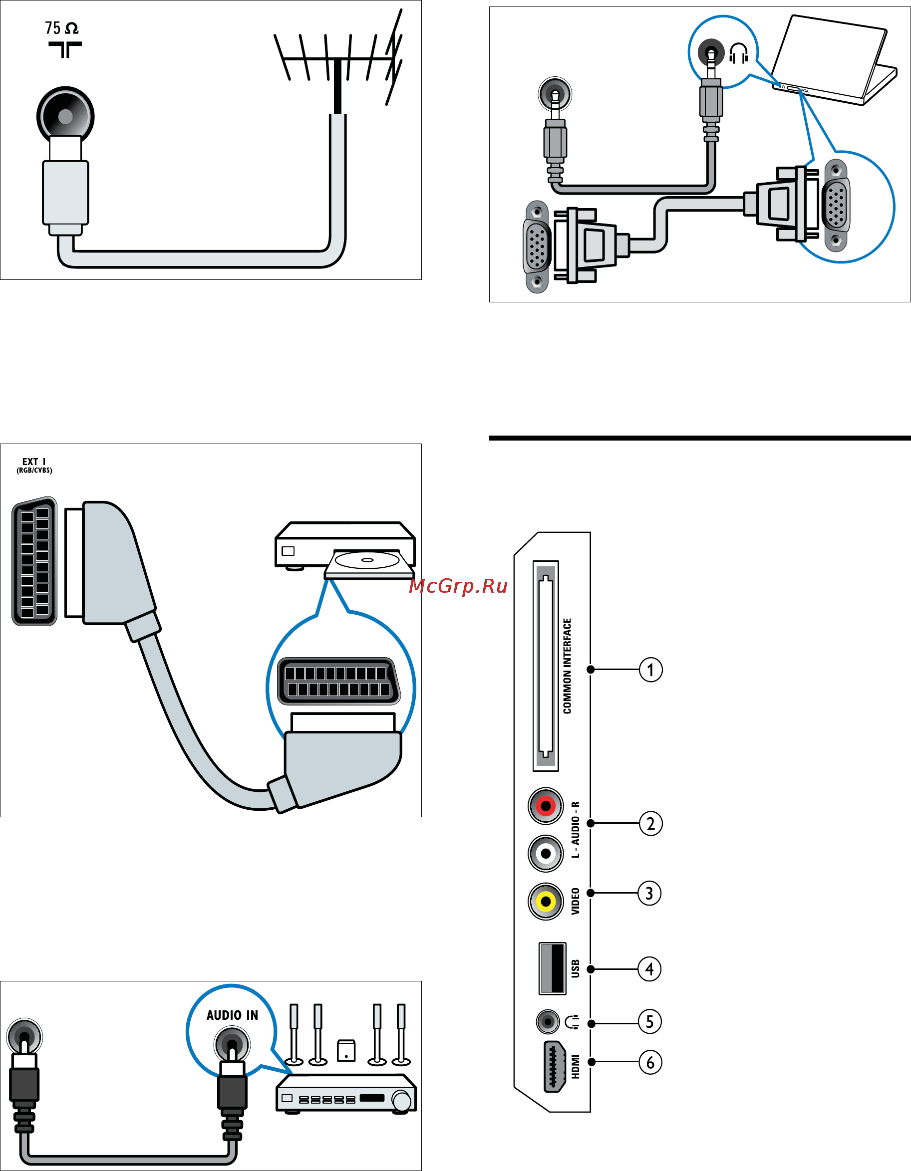 Philips 22 PFL 3415H/60 Инструкция по эксплуатации онлайн [38/55] 31838