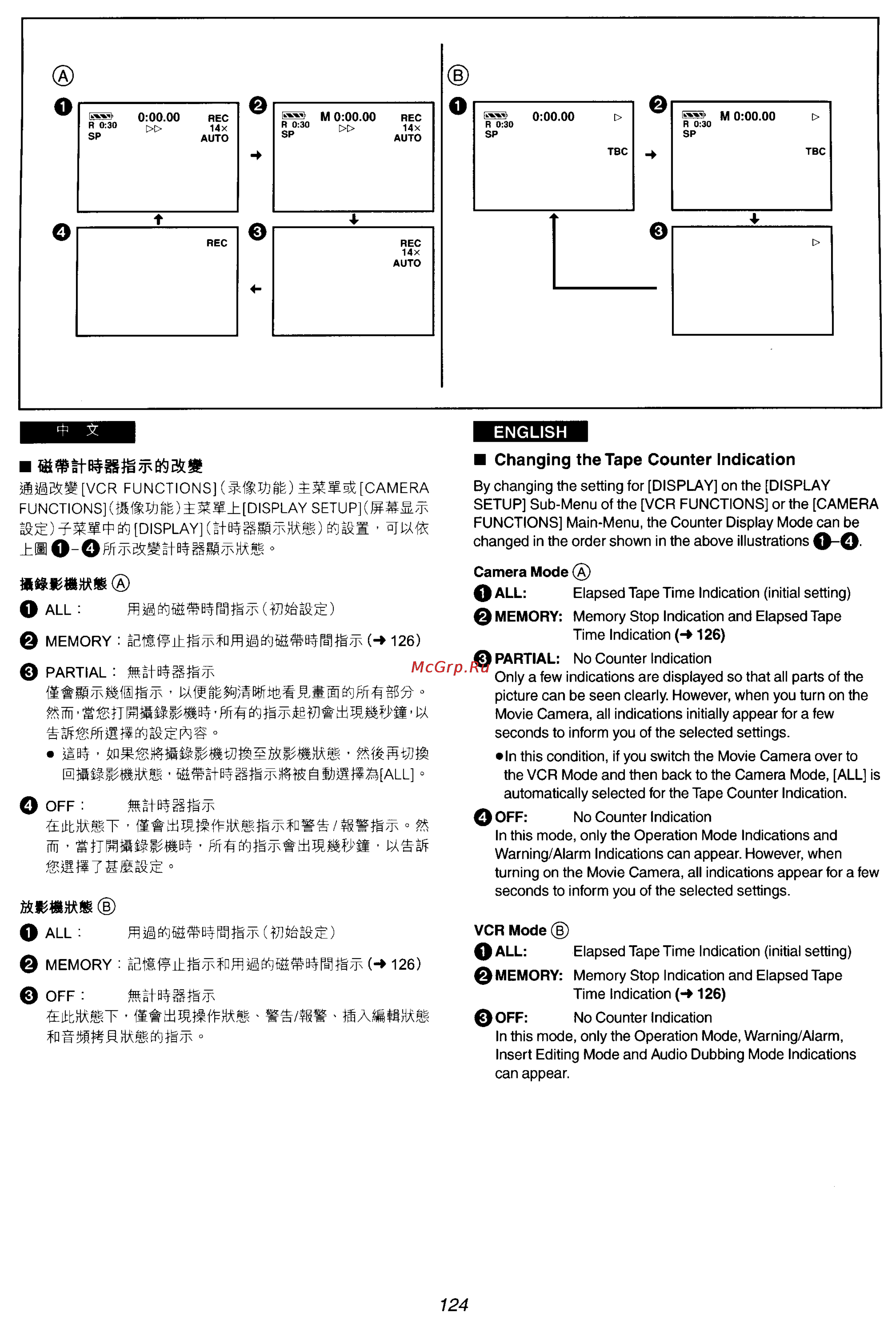 Panasonic NV-VZ15ENC [111/133] W1 1 5 bwt w wmjosall